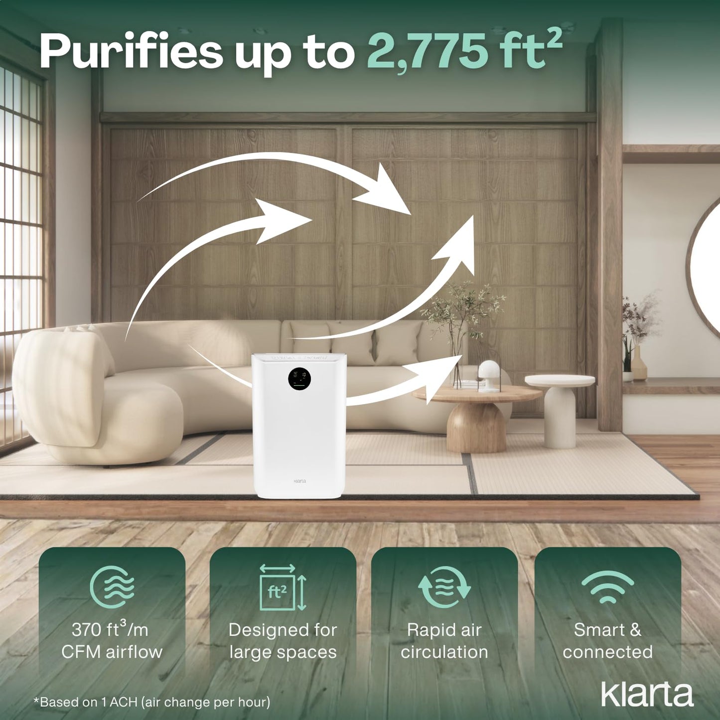 Stor Air Purifier for Large Home or Business - Up to 2775 ft² - HEPA Smart WiFi - Ultra Quiet 24 dB - Air Purifiers for Home Pets - Removes Allergens, Smoke & Pet Odors - 99.97% Particle Filtration