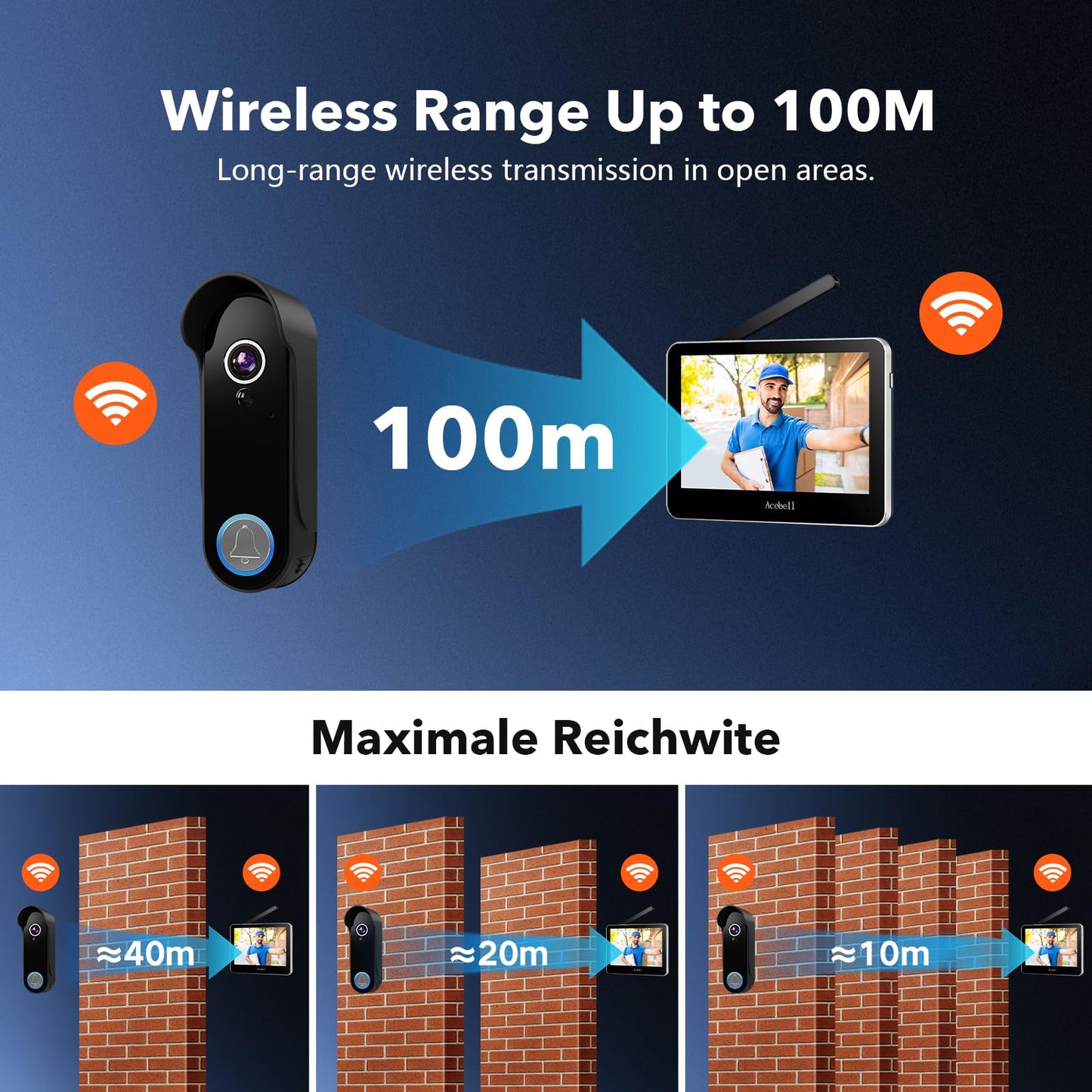 ACEBELL Wireless Smart Video Doorbell Intercom System, WiFi 1080P Video Doorbell Camera with Monitor, Video Door Phone with 7''Touch Screen, Motion Detection, No Subscription, APP Control