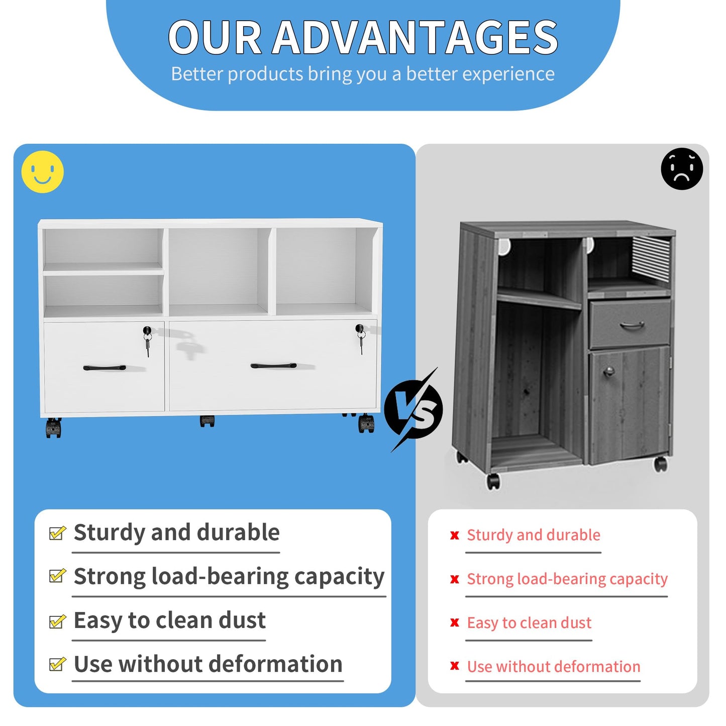 kepptory 2 Drawer Wood Mobile Large Lateral File Cabinet, Lockable Rolling Filing Cabinet with Storage Shelves, Printer Stand Office Storage Cabinet for Home Office Fits Files Legal/A4, White