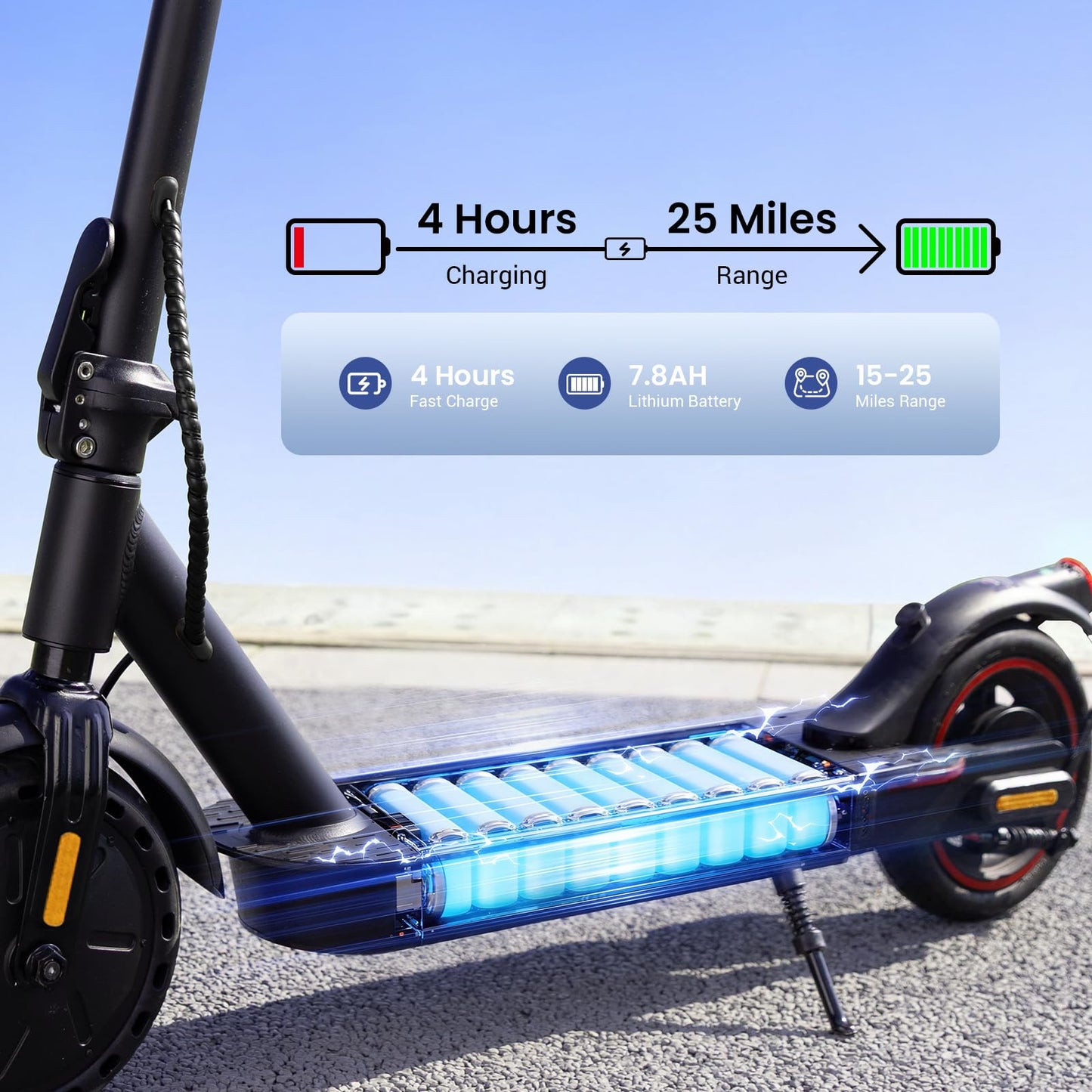 WAWSCOTE Electric Scooters - Electric Scooter for Adults, 500W Peak Motor, 18 Max MPH, 21 Miles Range, APP Control, Lightweight Foldable E-Scooter