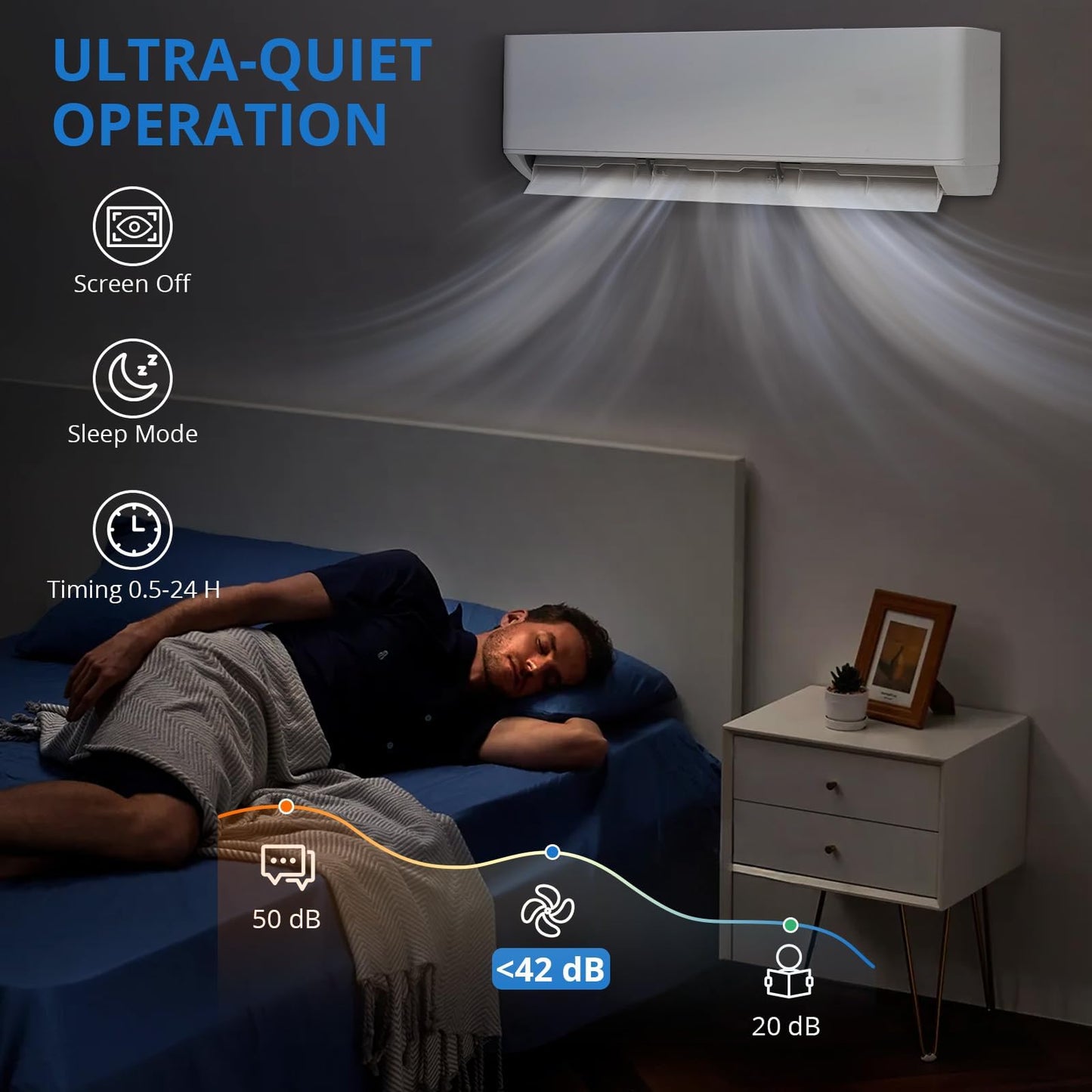 9,000 BTU Mini Split Air Conditioner & Heat Pump, Ultra Quiet, ENERGY STAR, 24 SEER2, 115v Standard Plug, Ductless AC, r454b Green Refrigerant, Remote, Cools & Heats Rooms Up to 450 Sq.Ft
