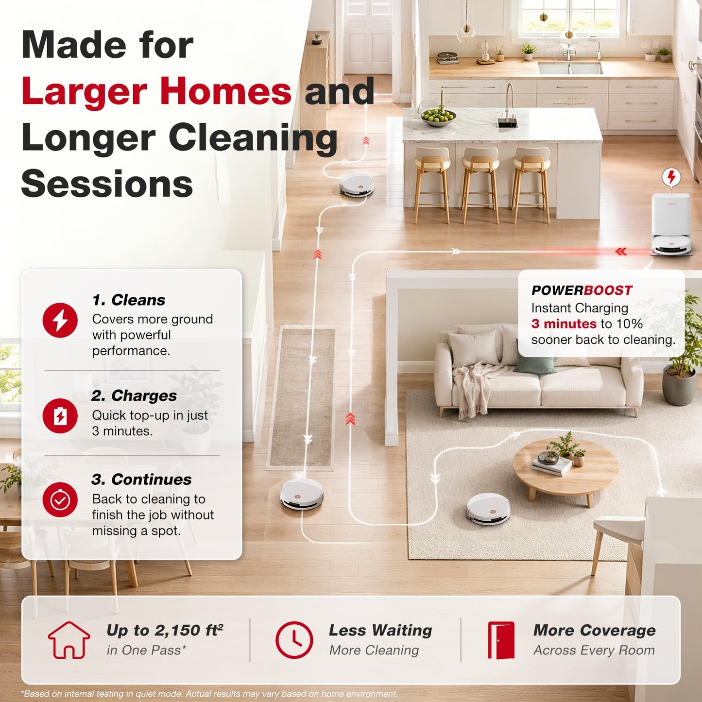 Yeedi M16 Infinity Robot Vacuum and Mop, 30000Pa Suction, Self-Cleaning Roller Mop, ZeroTangle 4.0 for Pet Hair, Self-Emptying Omni Station, AI Obstacle Avoidance