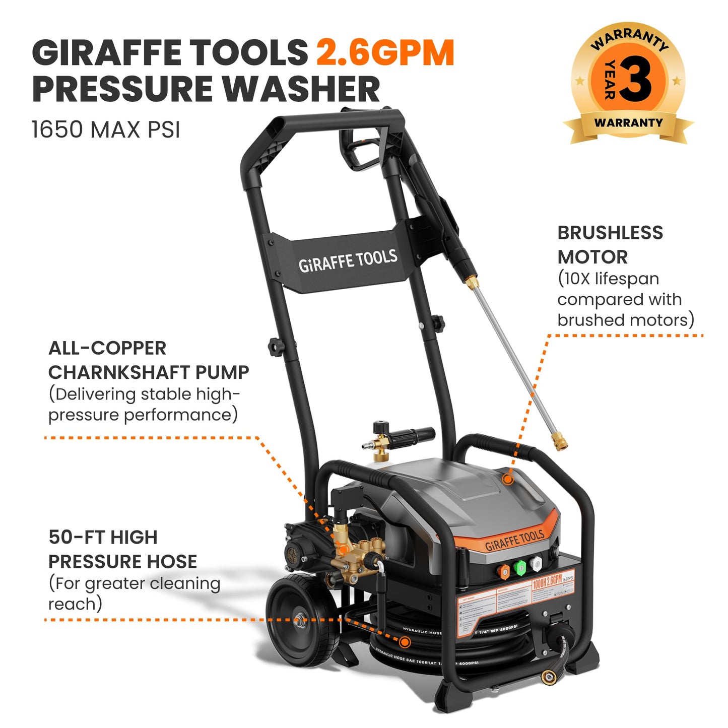 Giraffe Tools Crossfalls Retractable Pressure Washer Ultra, Max 2.6GPM 1650PSI with 1800W Brushless Motor, Wall Mount Electric Power Washer, 4-Nozzle, Automatic Rewind, 50ft Pressure Hoses with Cart