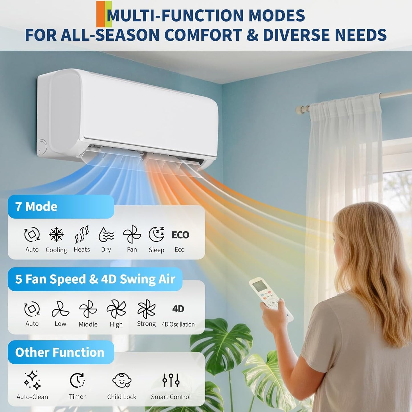 Garvee Mini Split AC & Heat Pump, 12000 BTU 115V, 22 SEER2, Remote Control & APP Control, Bulit in 2.0 WiFi, Compatible with Alexa, Ultra-Quiet, Energy Efficient, Cool and Heat Room Up to 750Sq.ft