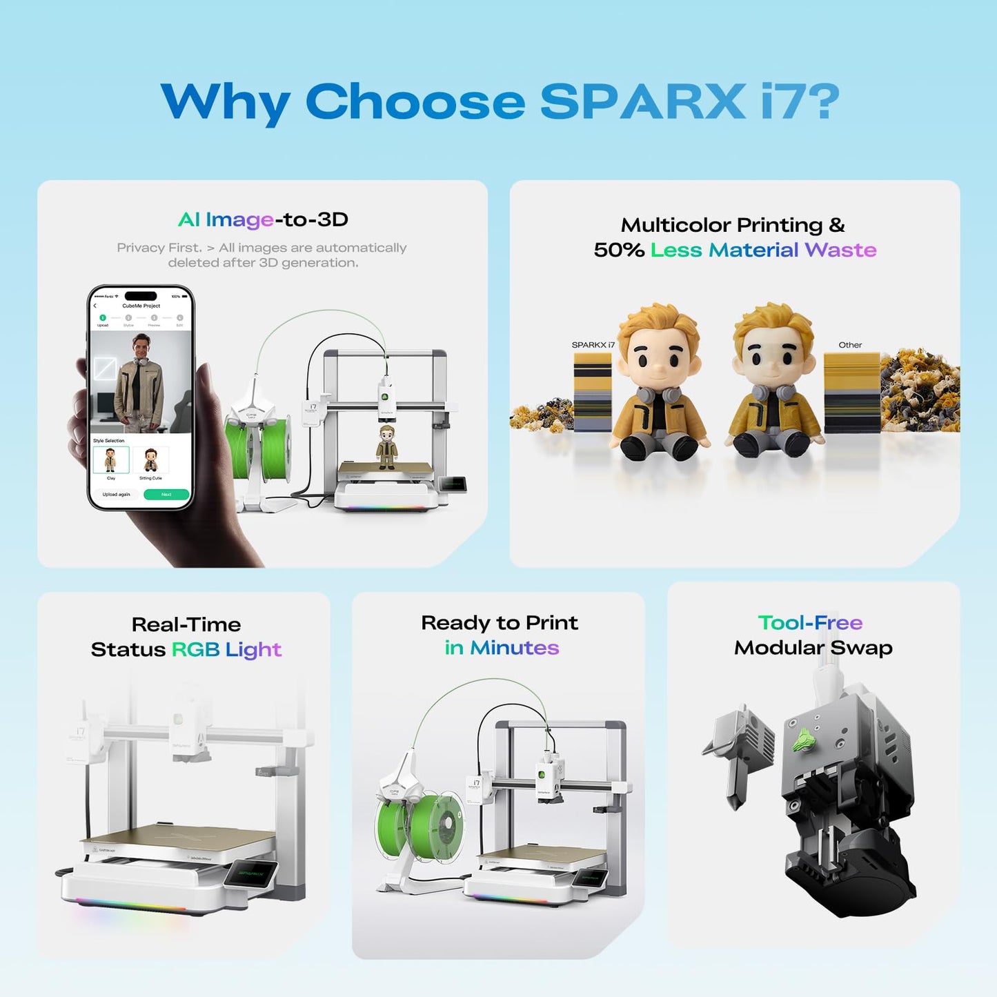 Creality SPARKX i7 3D Printer with Automatic Filament Reload, AI Camera Monitoring, Auto Leveling, Easy-to-Use High-Speed 3D Printer, Autofill Combo for Beginners & Home Use