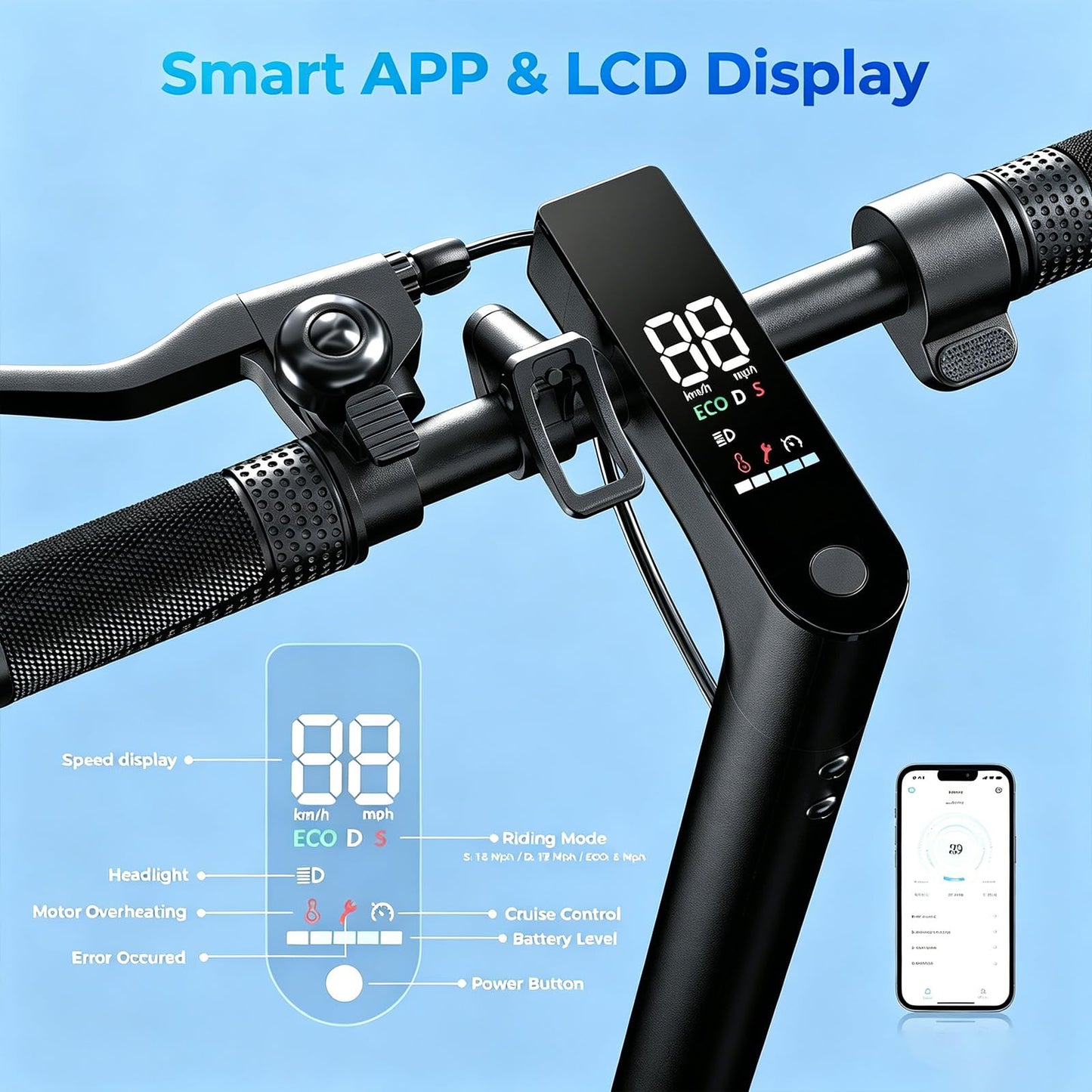 HopCycle Electric Scooters - Electric Scooter Adults, 1200W/1000W/500W Motor, 28/25/21/18 MPH Top Speed, 10''/8.5'' Tires, 28/25/23/21Miles, APP Control E Scooter for Teens E-Black