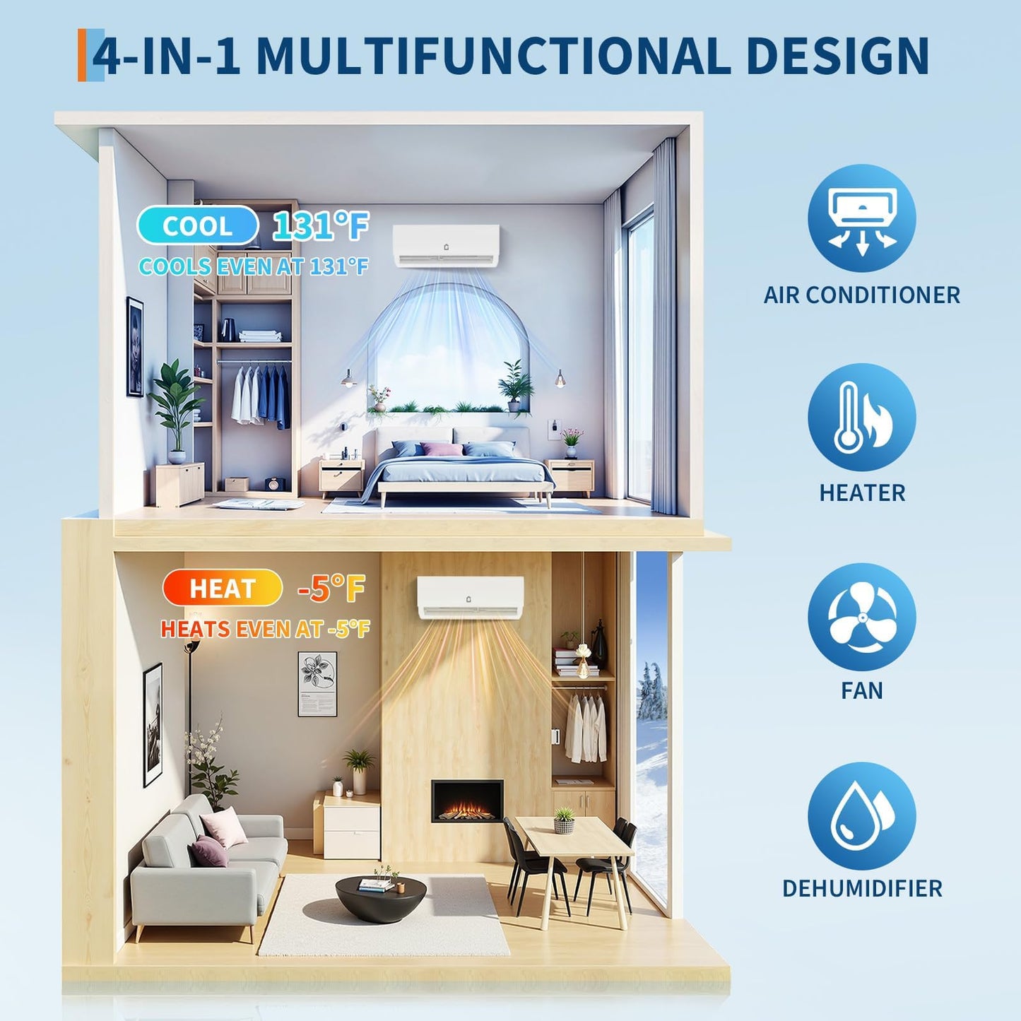 18,000 BTU Air Conditioner & Heater Pump, Covers Room Up to 1000 Sq. Ft, Enabled WIFI 21 SEER2 230 V Energy Efficient Ductless Air Conditioner, Mini Split AC & Heater Pump w/Inverter