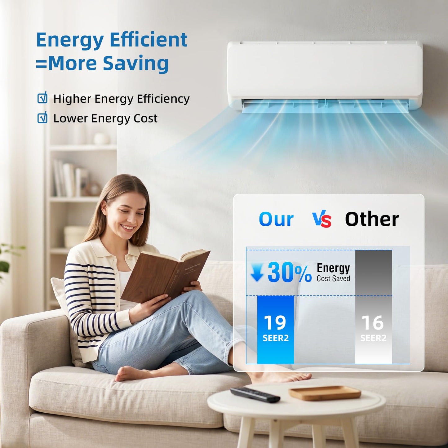 Antarctic Star 18000 BTU Mini Split AC/Heating System, 19 SEER2 Energy Efficient Mini Split Air Conditioner with Heat Pump, Low Noise, Wall Mount AC Unit, Cools Up to 1250 Sq.Ft, 230V for Home Bedroom