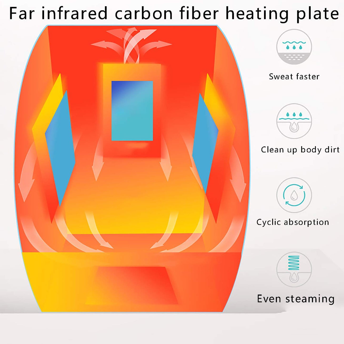 Sauna Steam Box Infrared Sauna Pot Sauna Cabin Use Spa for Detoxification Weight Loss Beauty 70 80 98cm