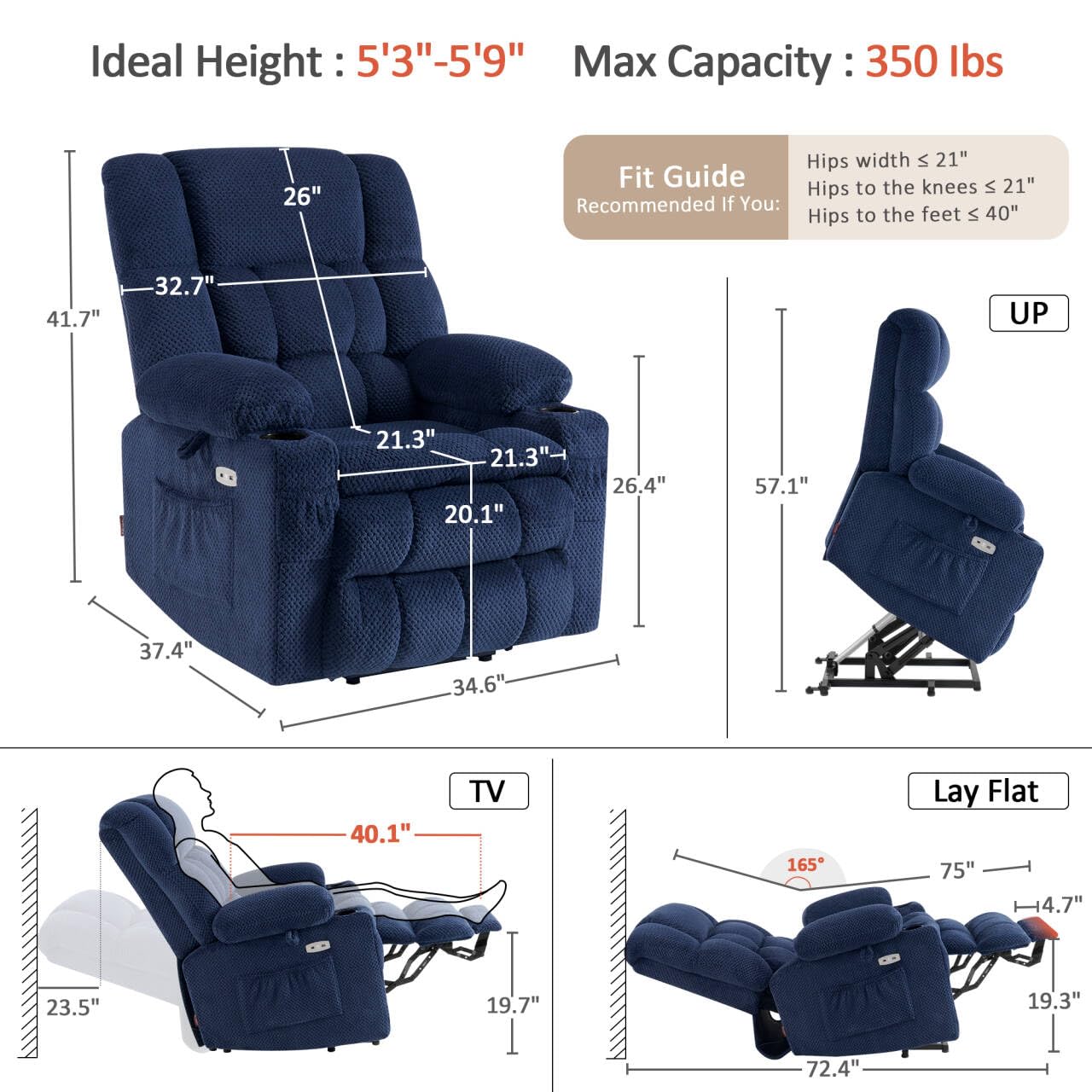 MCombo Dual Motor Power Lift Recliner Chair with Massage and Heat for Elderly People, Infinite Position, USB Ports, Cup Holders, Fabric 7890 (Medium, Yale Blue)