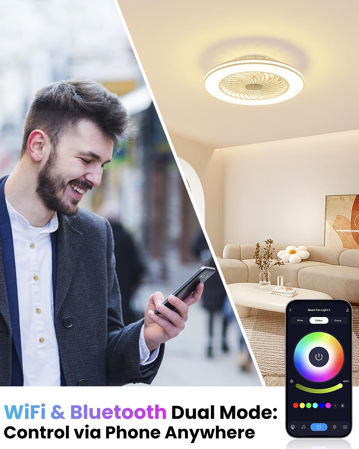 BESTECCT Smart WiFi & Bluetooth RGB Ceiling Fan with Light, 20in Low Profile, Polycarbonate, White, Model CLF40-white0003