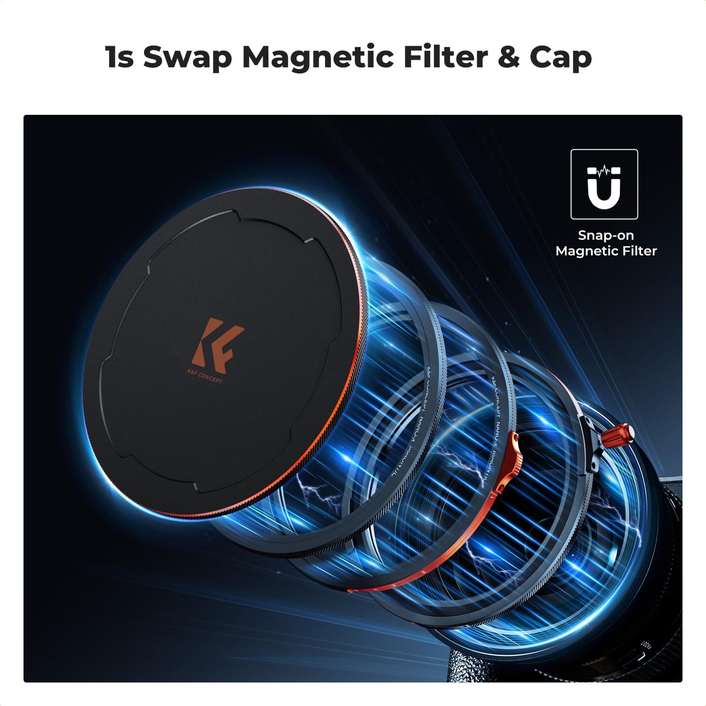 K&F CONCEPT 95mm Magnetic 1s Swap 5-Pack: CPL + VND2-32 + Black Diffusion 1/4 + Magnetic Basic Ring + Lens Cap Kit with Storage Case, 28 Multi-Layer Coating for Camera Lens (Nano-X Series)