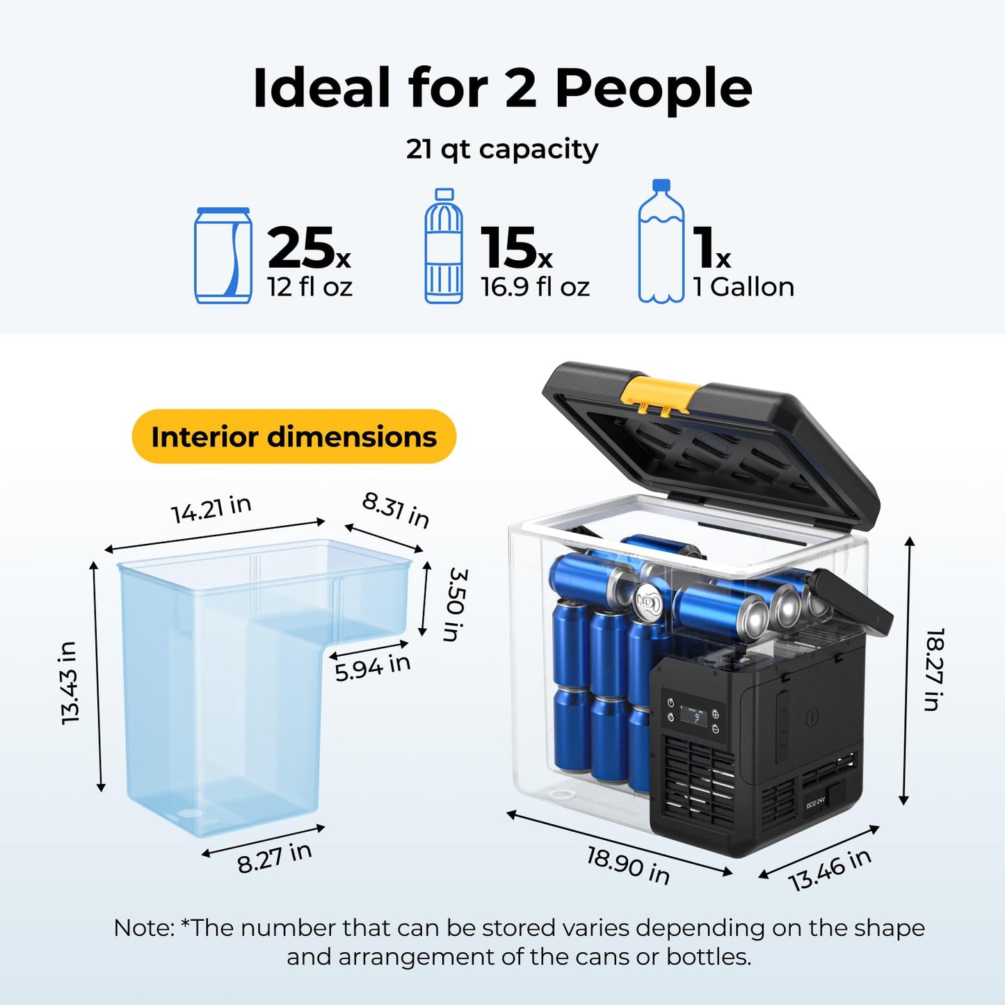 BougeRV 12 Volt Refrigerator, 21QT Car Fridge, 20L Portable Freezer, -4~68℉, 12/24V DC, 110~240V AC, Ideal for 2 People, Road Trips, Truck, Camping(2026 New Model: CRH20)