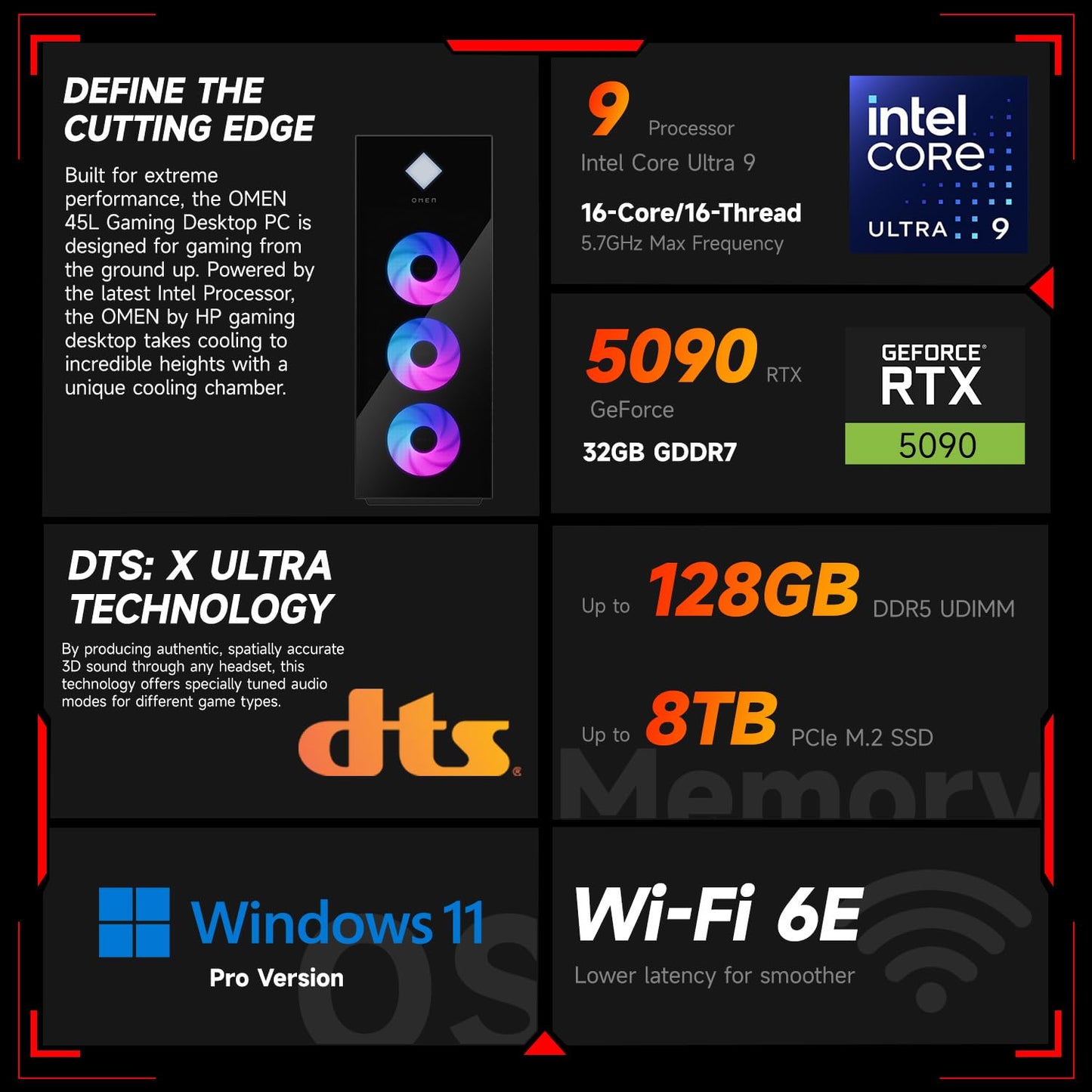 HP OMEN 45L Gaming 5090 Desktop PC, Intel Core Ultra 9 285K, GeForce RTX 5090, 128GB DDR5, 4TB SSD, Support 4-Display 4K, Light Studio, HDMI, DP, Wi-Fi 6E, Windows 11 Pro, AI-Ready Workstation Desktop
