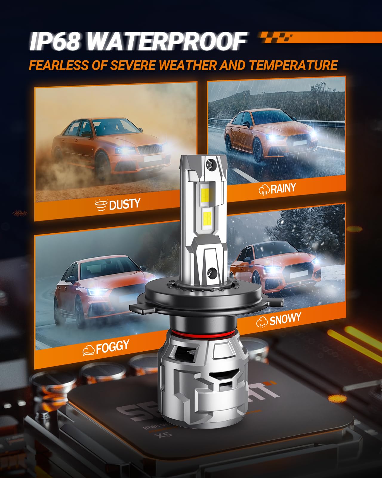 SEALIGHT H4 Fog Light Bulbs, 30000LM 6500K Cool White, IP68 Waterproof, Aluminum, Pack of 2