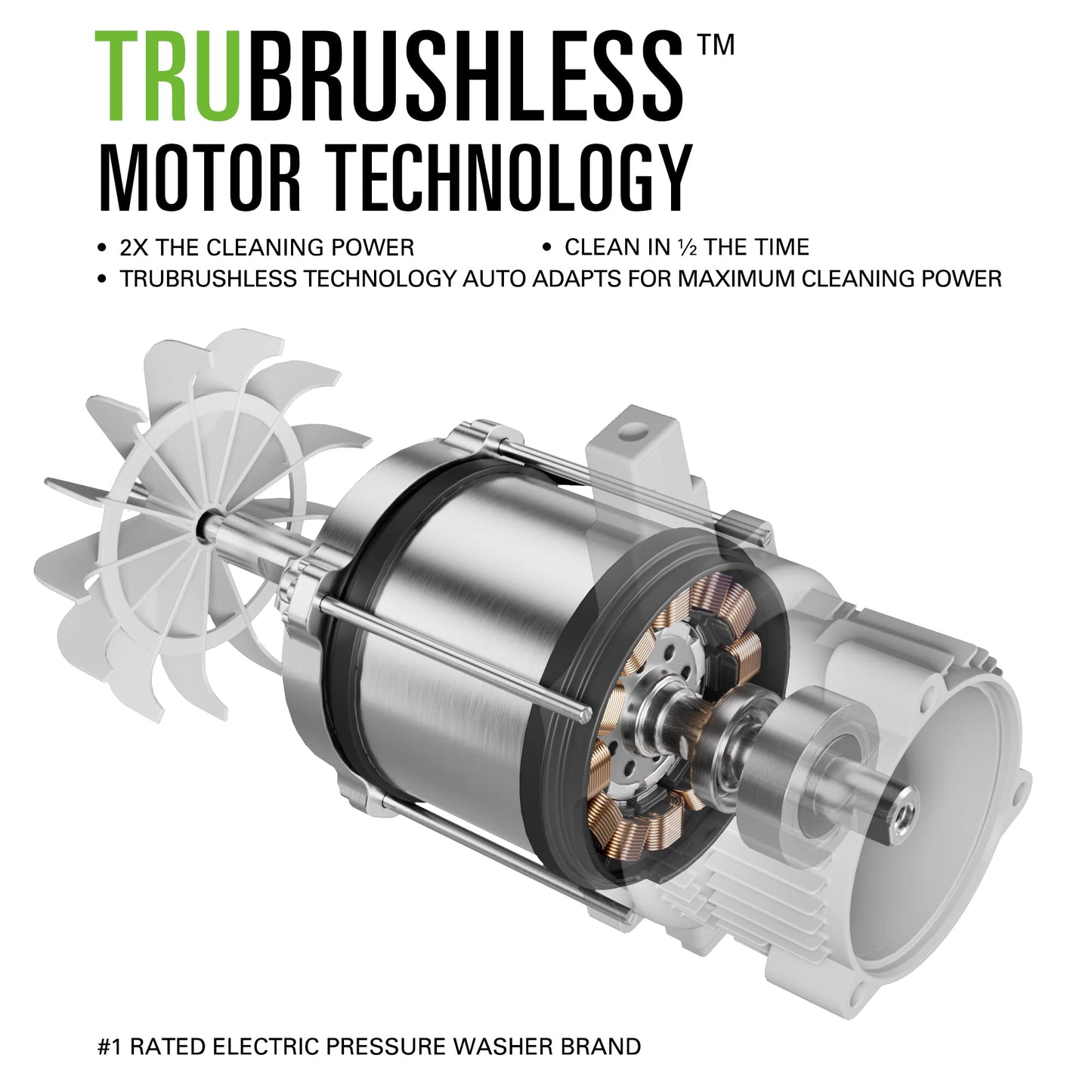 Greenworks 3000 PSI (2.0 GPM Max) Brushless Electric Pressure Washer (15°, 25°, 40°, Soap, and Turbo Nozzle) For Use On Decks, Fences, Driveways, Sidewalks, Siding & More. Heavy-Duty