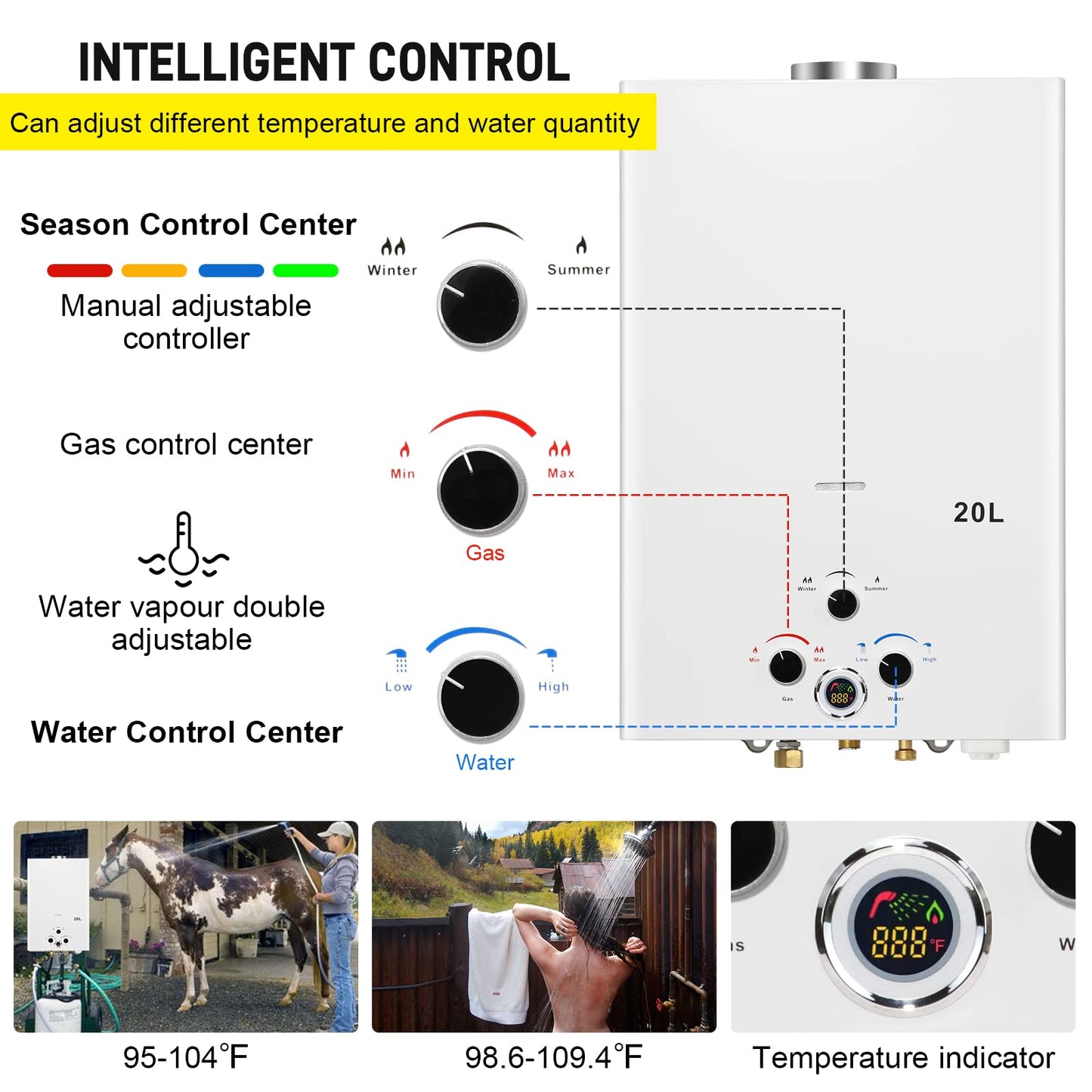 Tankless Water Heater Propane 5.26GPM 20L Outdoor Portable Gas Hot Water Heaters Instant Propane Water Heater with Digital Display Multi-Protection for Camping Trips Boat Cabins