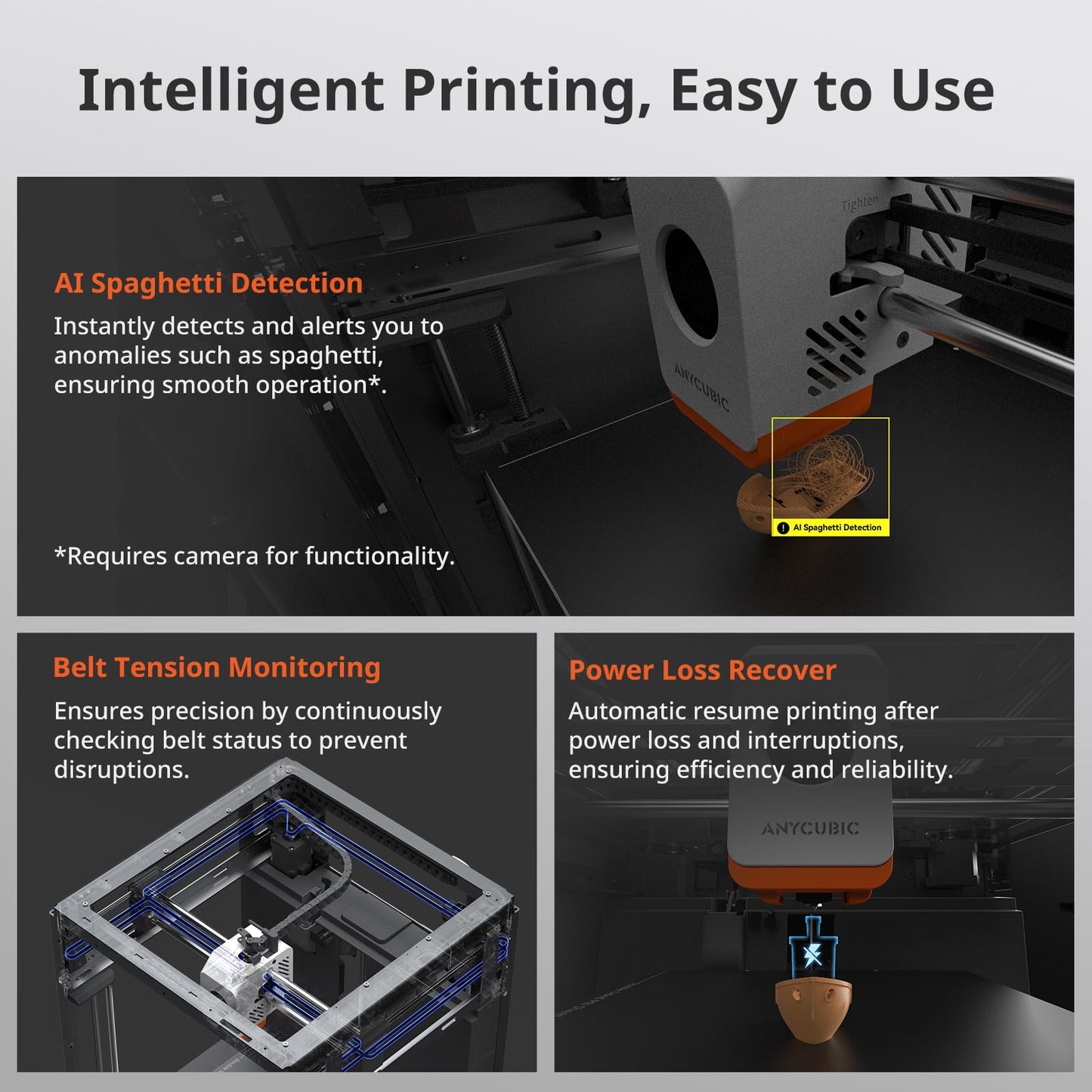 Anycubic Kobra S1 3D Printer Only, Support Multi Color Printing Needs ACE Pro, Max 600mm/s High Speed High Precision Anycubic App One-Click Printing Ultra-Quiet Printing 250 * 250 * 250mm