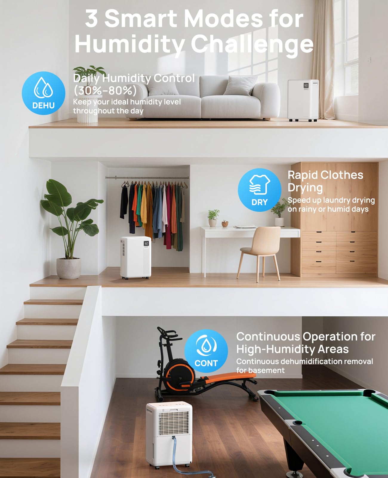 30 Pint Dehumidifier for Basement, 2500 Sq. Ft Dehumidifiers for Home with Drain Hose, 3 Modes, Smart Humidity Control, 24H Timer, 0.52 Gal Water Tank, for Whole House, Bedroom, Bathroom, Garage, Rv