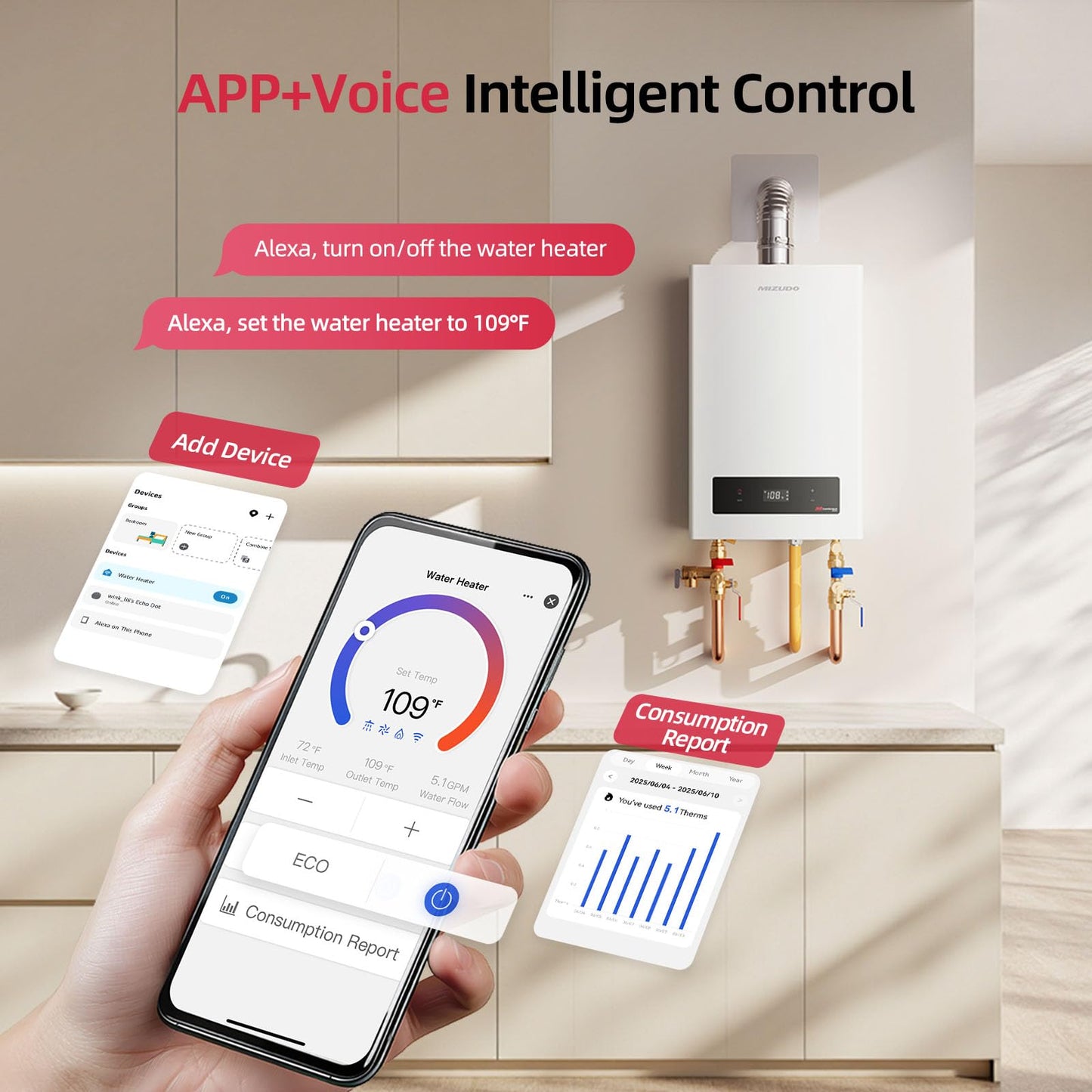 MIZUDO Natural Gas Tankless Water Heater, Indoor or Outdoor Convertible Installation, Max 5.1 GPM 120,000 BTU, WiFi&APP Control CSA Certified for Large Families Whole House, GEN 3