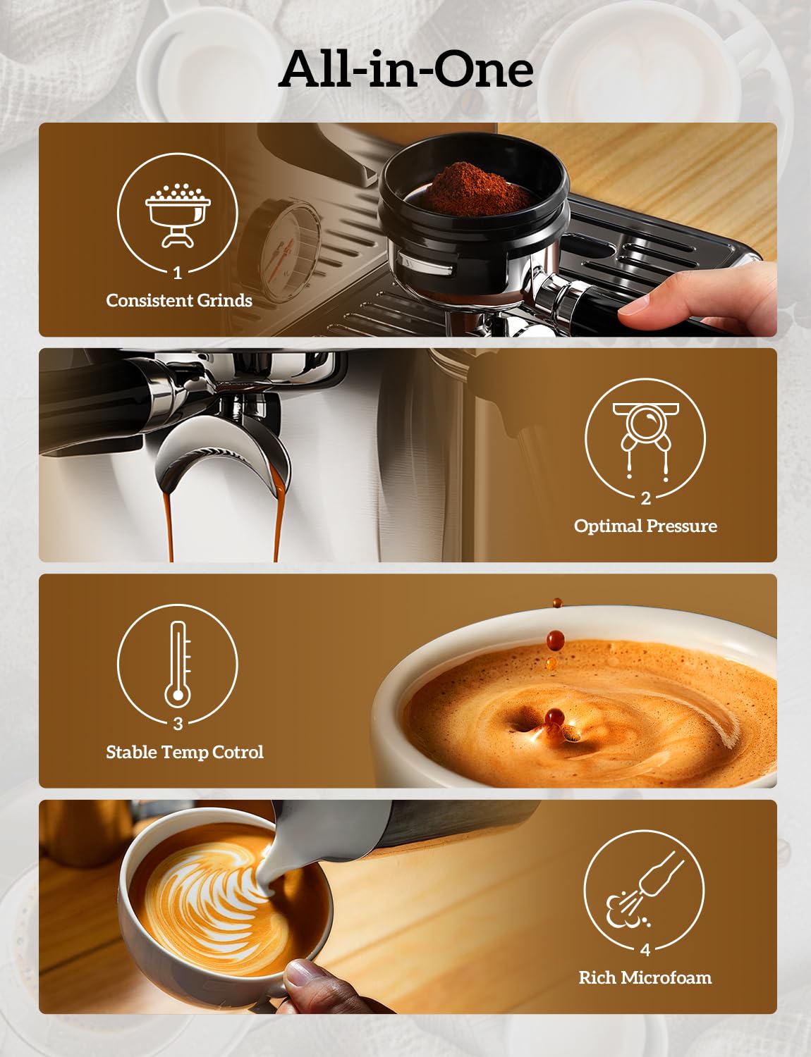 COUPLUX Espresso Machine with Grinder, 5-Temperature (190~205℉) Professional Espresso Machine 58MM with Powerful Milk Frother 15 Bar Expresso Coffee Machines for Espresso Americano Cappuccino & Latte