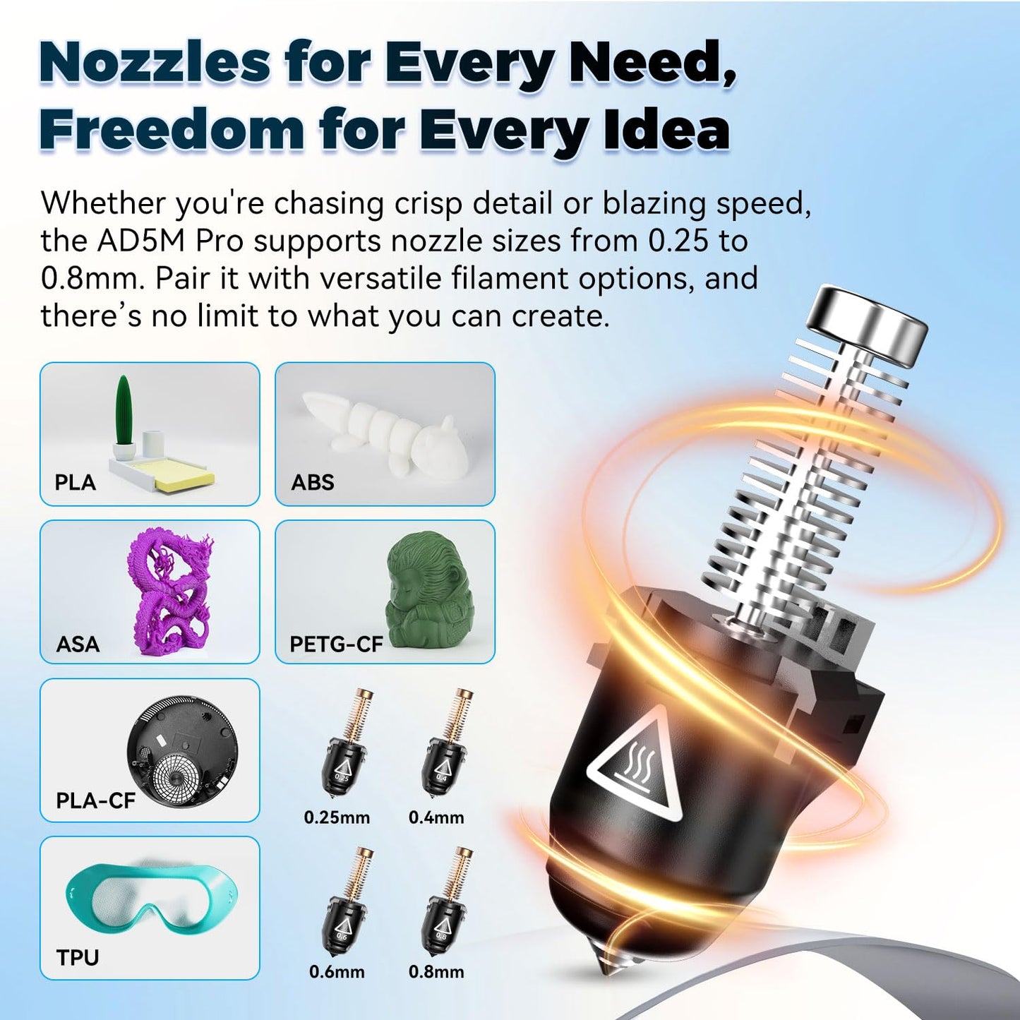 FLASHFORGE 3D Printer AD5M Pro with 250g PLA, 600mm/s High Speed CoreXY High Precision Printing, 280℃ Quick-Swap 0.4 & 0.6mm Hotend, 50dB Silence and Built-in Camera, Build Volume 220 * 220 * 220mm