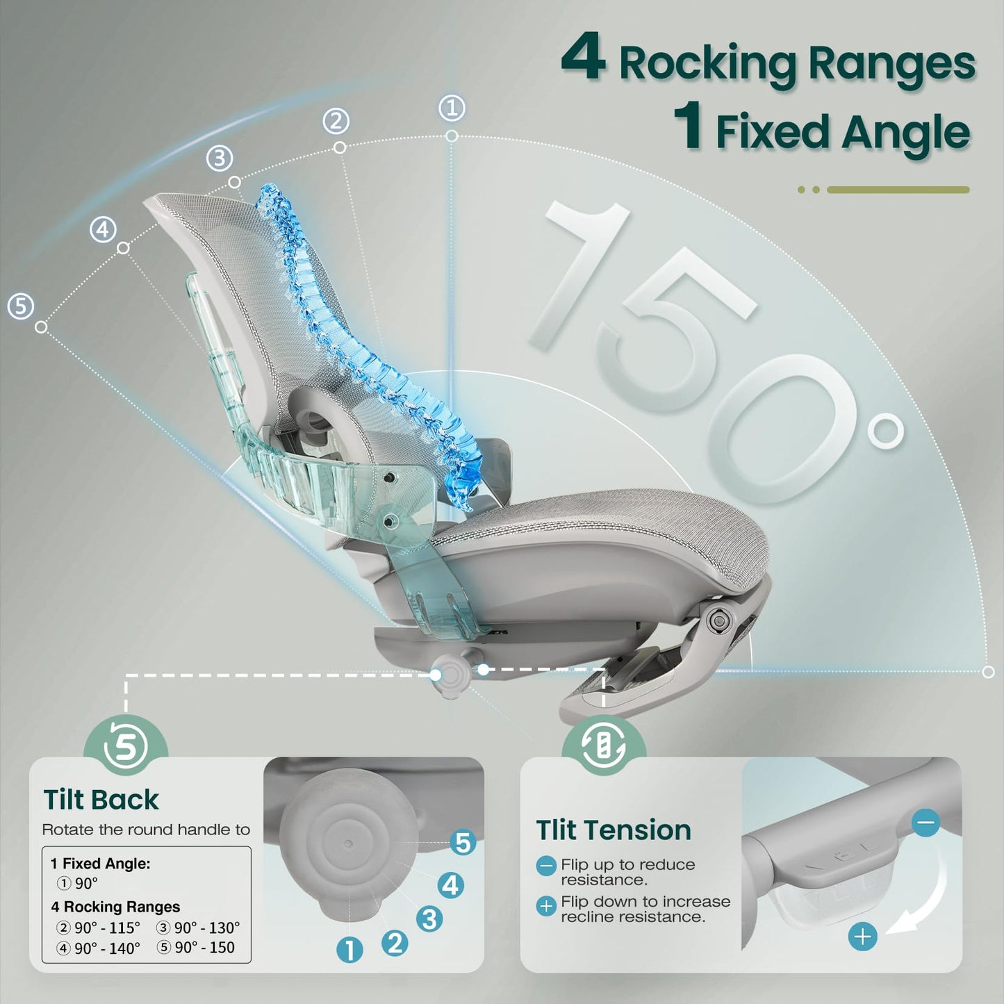GABRYLLY Ergonomic Office Chair, Home Mesh Desk Chair with Sync Lumbar Support & Sliding Seat, 4D Arm, 150° Recline, Adjustable Back,Big & Tall Computer Chair-Footrest,Aluminum Base, Gray,FLOW550