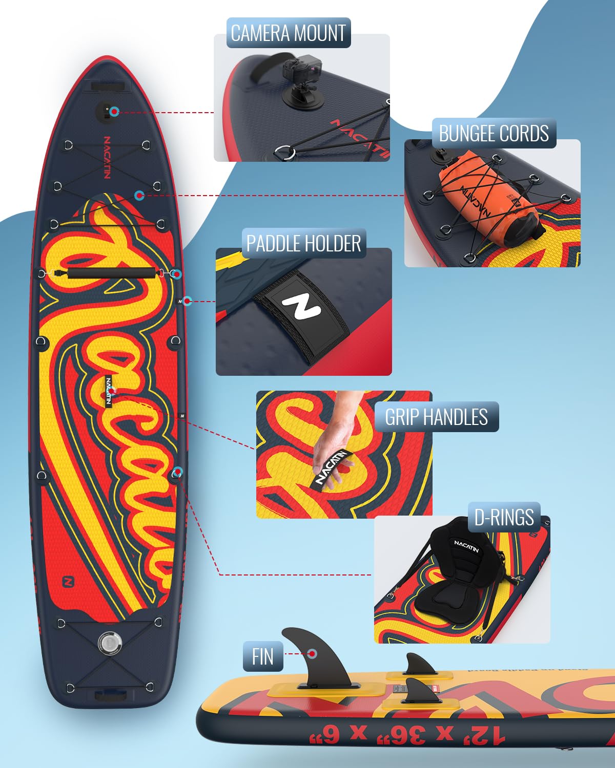 NACATIN 12' Extra Large Inflatable Stand Up Paddle Board with Seat, Wide 36" SUP Board for Adults & Family, with Single/Double Paddle, Kayak Seat, Pump, Stable Wide Deck for Beginners, Lake and River