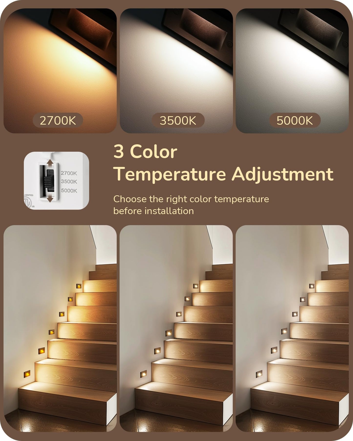 EDISHINE Indoor Stair Lights, 120V 2.5W 150LM, IP65 Waterproof, Aluminum, 4.69inx2.9inx1.53in, Oil-Rubber