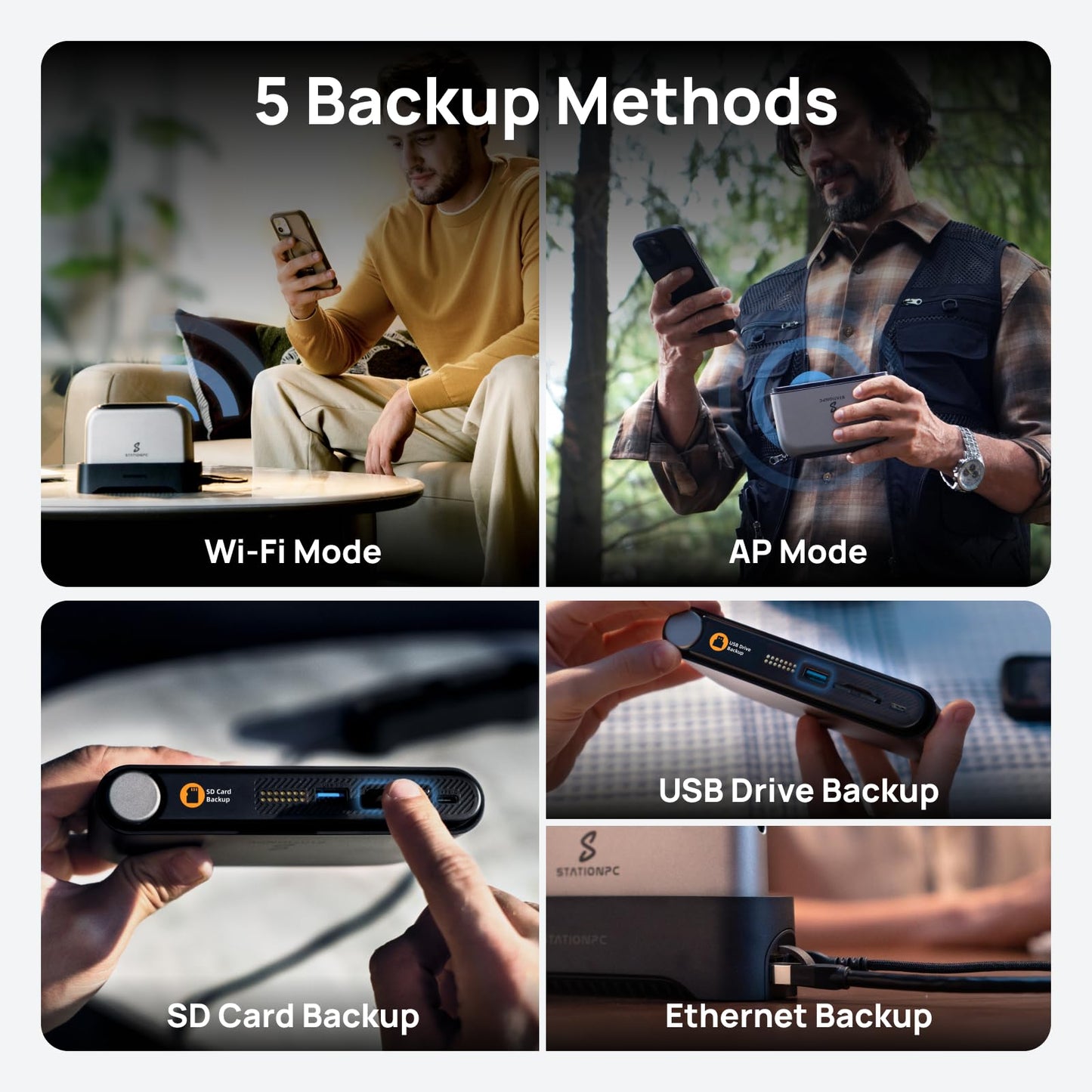 STATIONPC PocketCloud Portable NAS, M.2 NVMe & SD Card Slots, Up to 8TB Capacity (Diskless), One-Click Backup, Wi-Fi 6 Support, LCD Display & App Control, Dual 3200mAh Batteries for Outdoor Backup