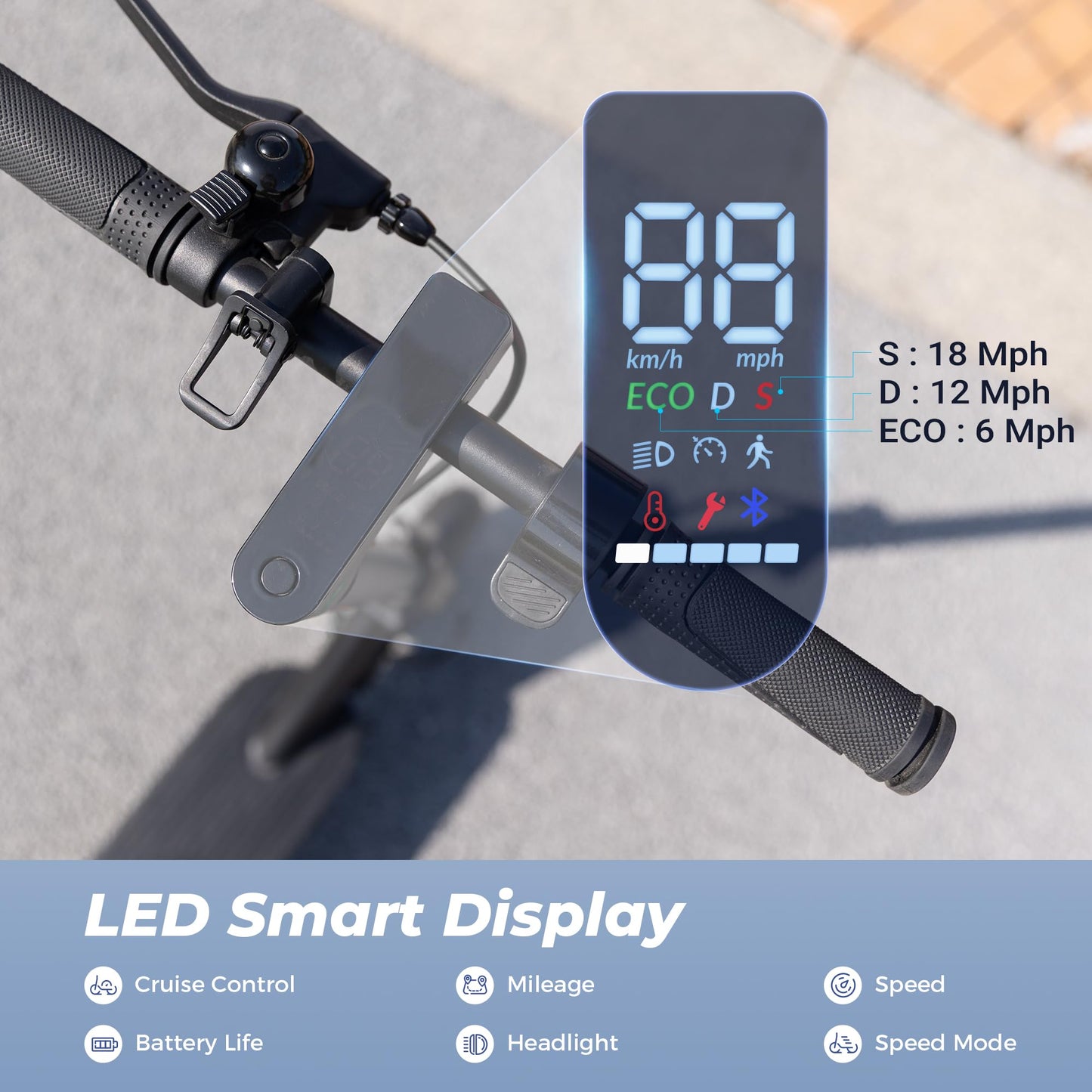 WAWSCOTE Electric Scooter - Electric Scooter Adults, 500W/1500W Motor, 18/21/25 Max MPH, 21/28 Miles Max Range, APP Control, Double Braking Systems, 8.5’’ Tire, Foldable E-Scooter