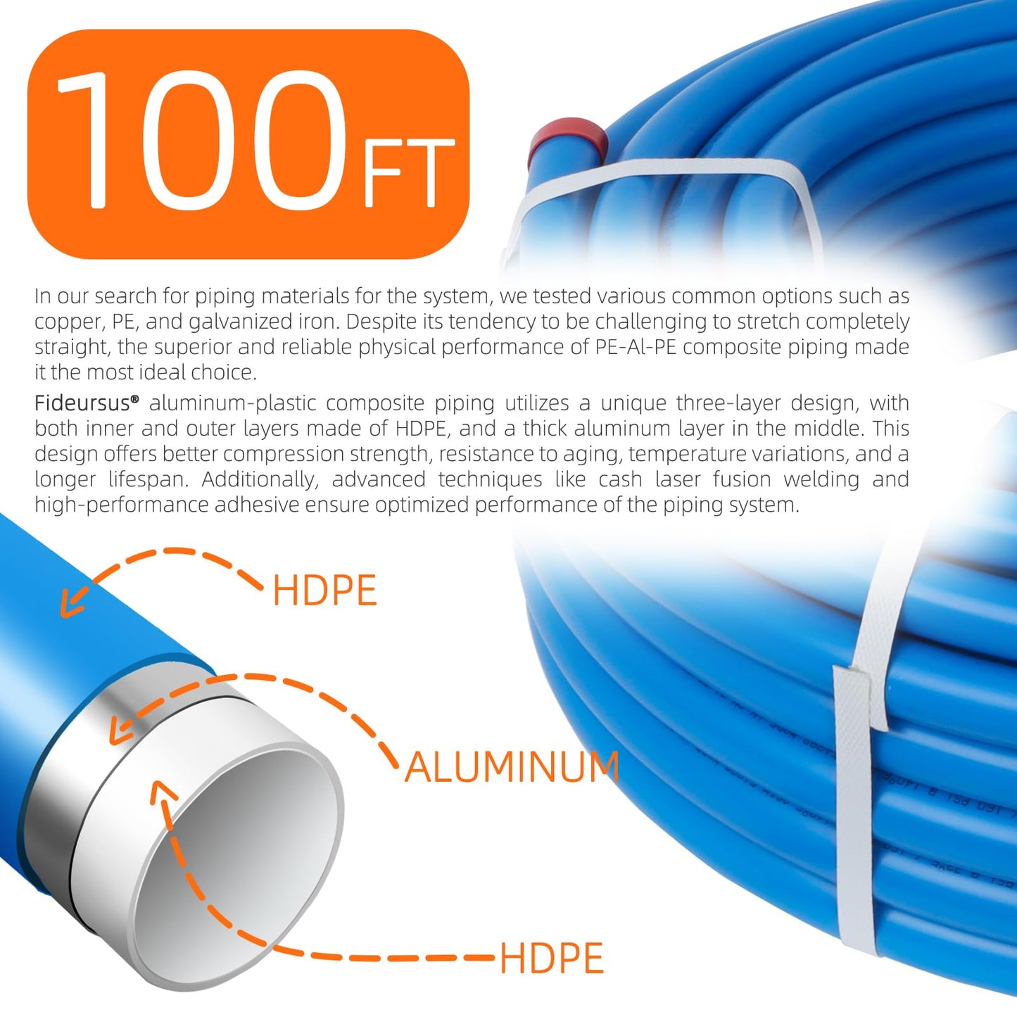 FIDEURSUS Compressed Air Piping System with 3/4 Inch ID x 100 feet 3-Way Dual-Outlet Aluminum Manifolds for Garage Shop Air Line Kit, Air Compressor Line Kit |200 PSI | 9110