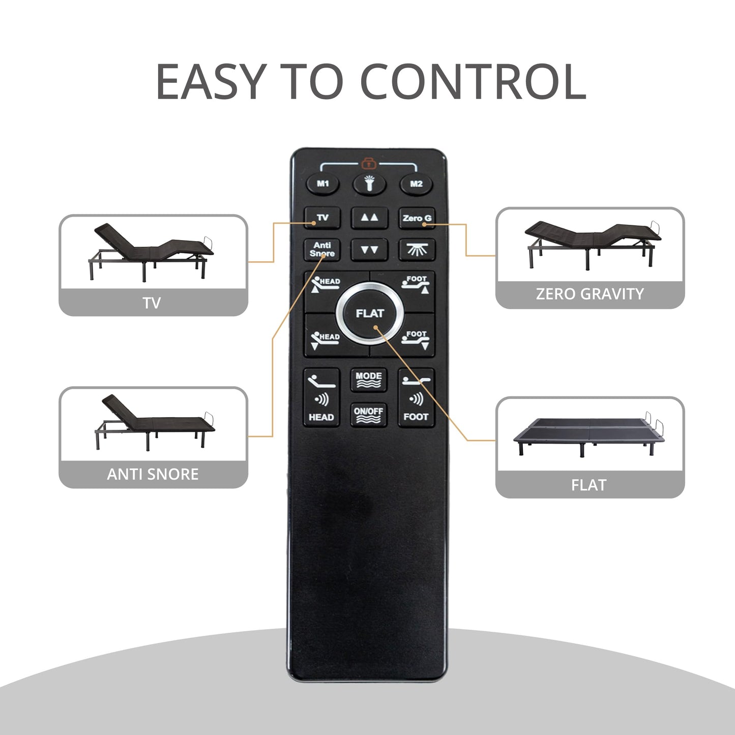 Dyonery Full Adjustable Bed Base with Wireless Remote + 14 Inch Full Charcoal Gel Memory Foam Mattress Bed in a Box, Head and Foot Incline & Massage, Zero Gravity, Fiberglass Free, 75" × 54"