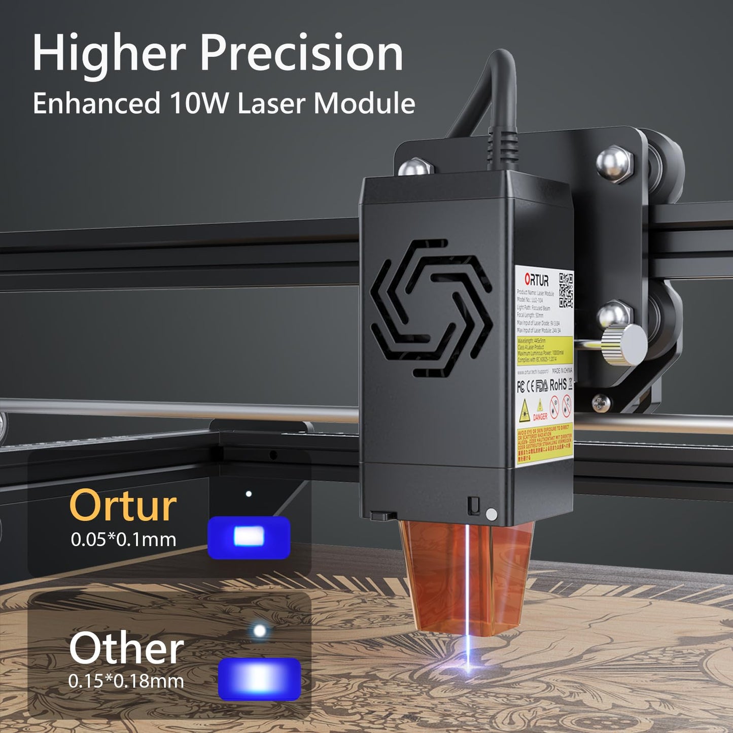 10W Output Laser Engraver, Ortur Laser Master 2 S2 LU2-10A Class 4 Efficient Laser Engraving Machine Fit, High Precision Laser Cutter, 0.05 x 0.1mm Compressed Spot Laser Engraver for Wood and Metal