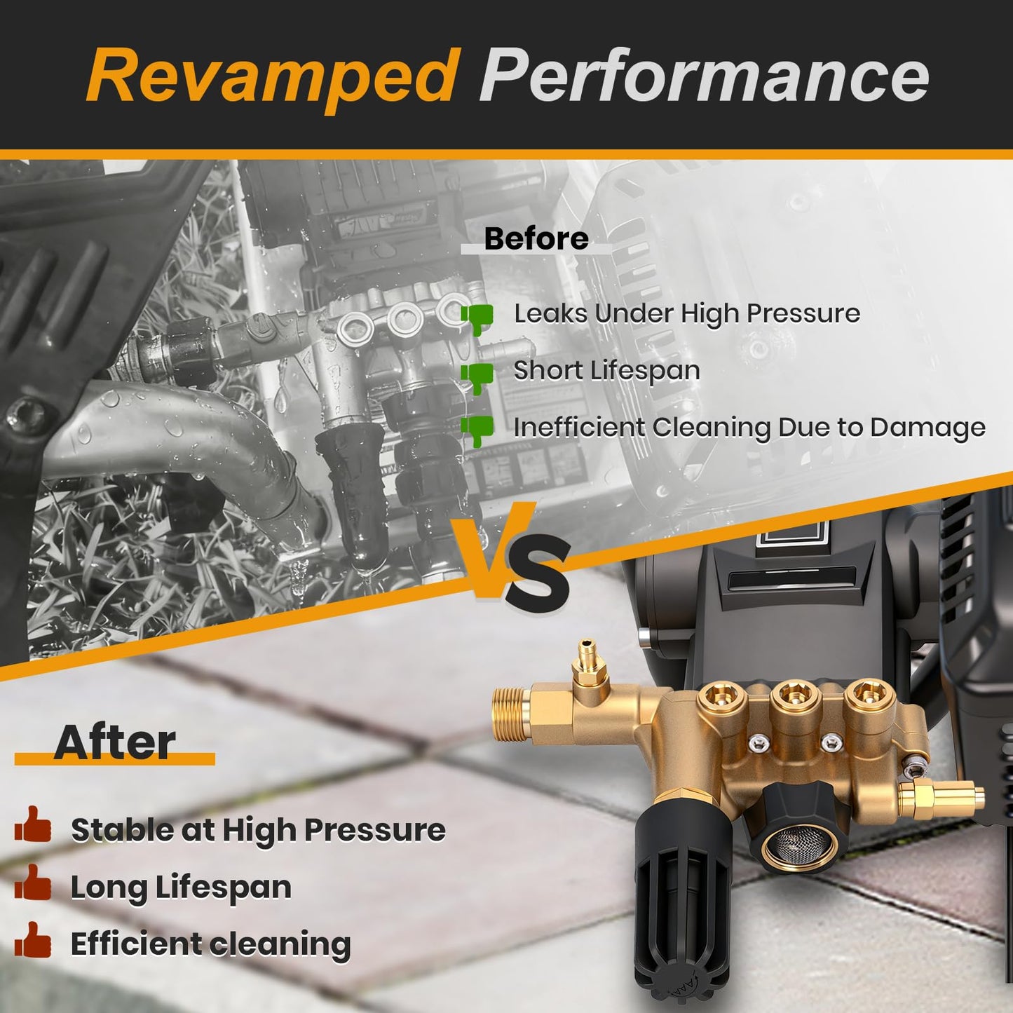 konzition Premium 7108746 AAA Pump Manifold Replacement Kit for AAA Pressure Washer Pump Model Numbers 530008, 530009, 530016, Heavy Duty 7108746 Manifold Kit with Hardware, Gold - Easy to Install