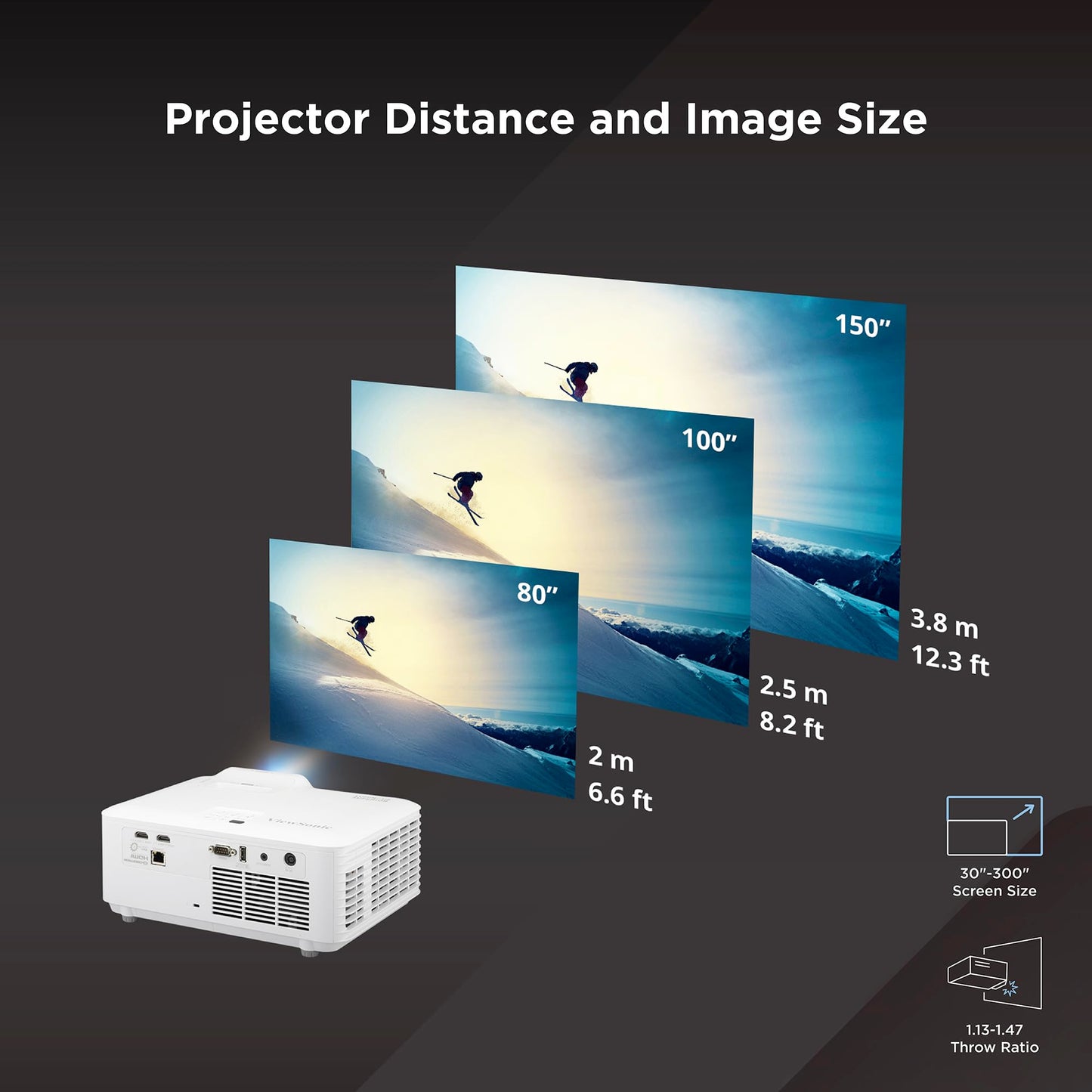 ViewSonic LS740HD 5500 Lumens 1080p Laser Projector, High Brightness for Auditoriums, 1.3x Optical Zoom, H/V Keystone, and 360-Degree Projection for Flexible Setup, HDR Support, and HDMI Inputs