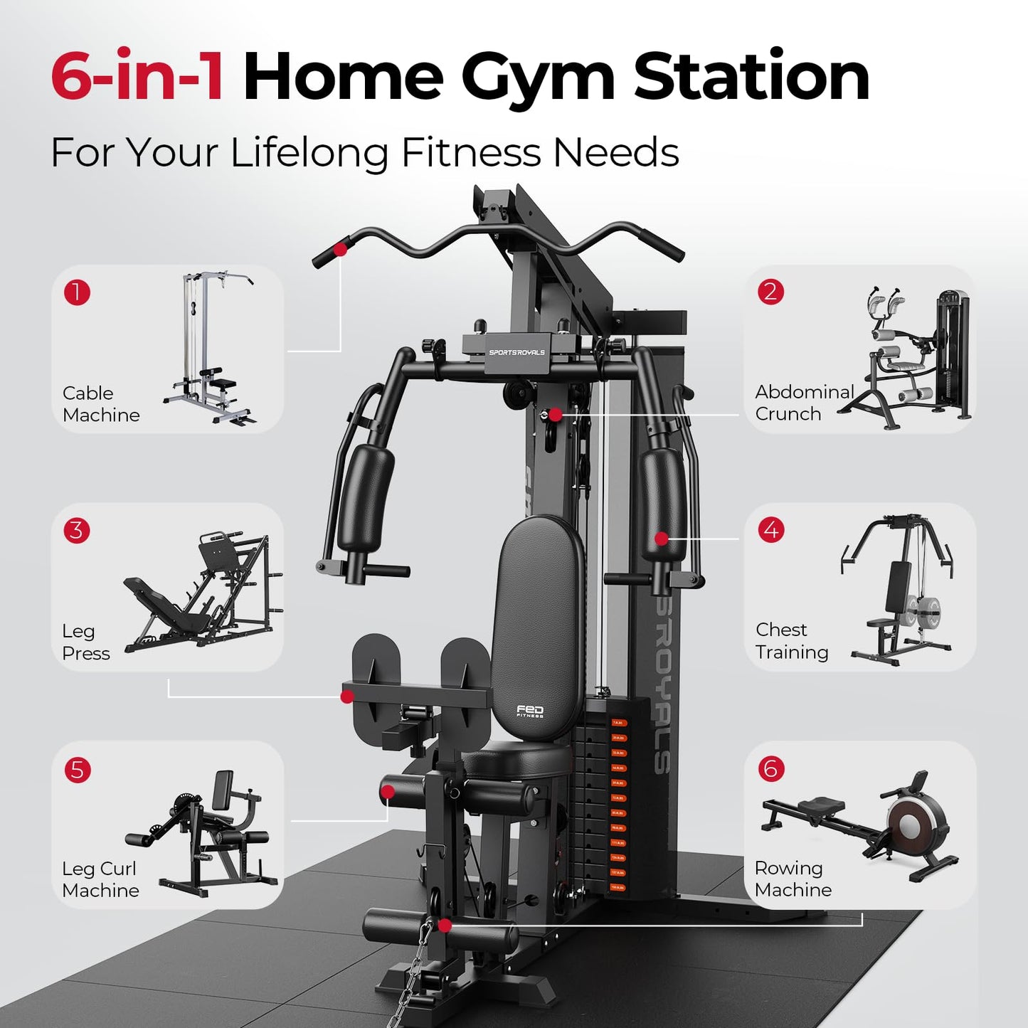 Sportsroyals Home Gym, Multifunctional Workout Station with Leg Press, 150LBS Weight Stack Full Body Workout Equipment for Home Exercise Fitness Strength Training (Black)