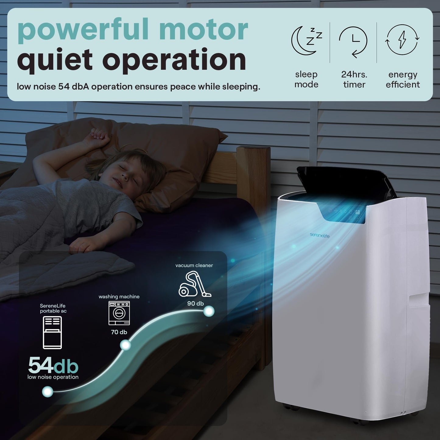 SereneLife Portable Air Conditioner 14000 BTU, 3-in-1 Compact Standing Air Conditioner for Room Up to 500 Sq. Ft., Touch Control Panel, High Efficiency CEER 7.22 and Auto Mode for Easy Operation