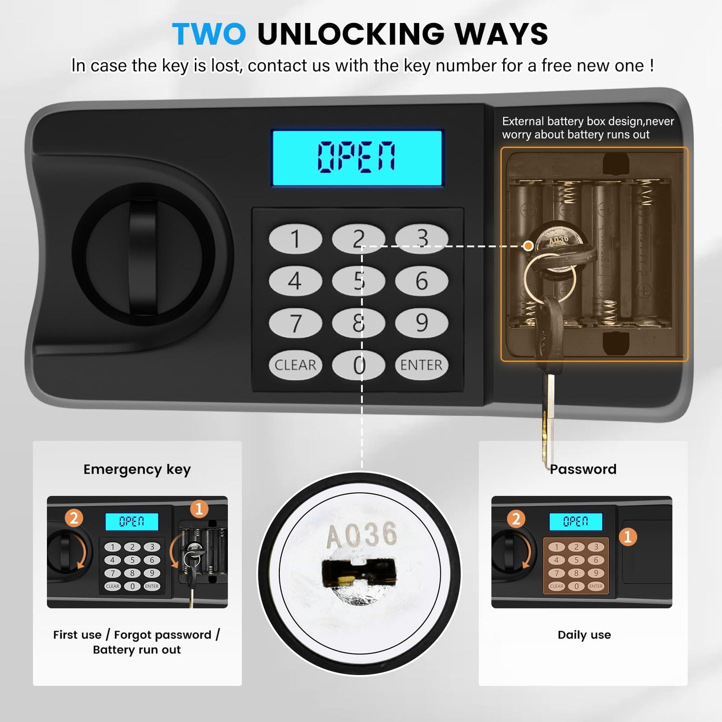 Large Fireproof Safe for Home Office, Digital Security Safe Box with Digital Backlit Keypad, Emergency Key and Anti-Theft Alarm, Personal Safes for Cash Documents Jewelry Valuables (7.0 Cuft)