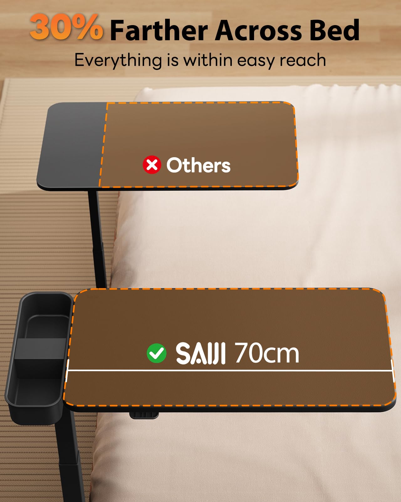 SAIJI Magnetic Overbed Bedside Table with Wheels, Height and 360° Angle Adjustable Over Bed Desk with Led Light, Portable Lengthened Rolling Laptop Standing Desk Mobile Bed Tables Hospital Home Use