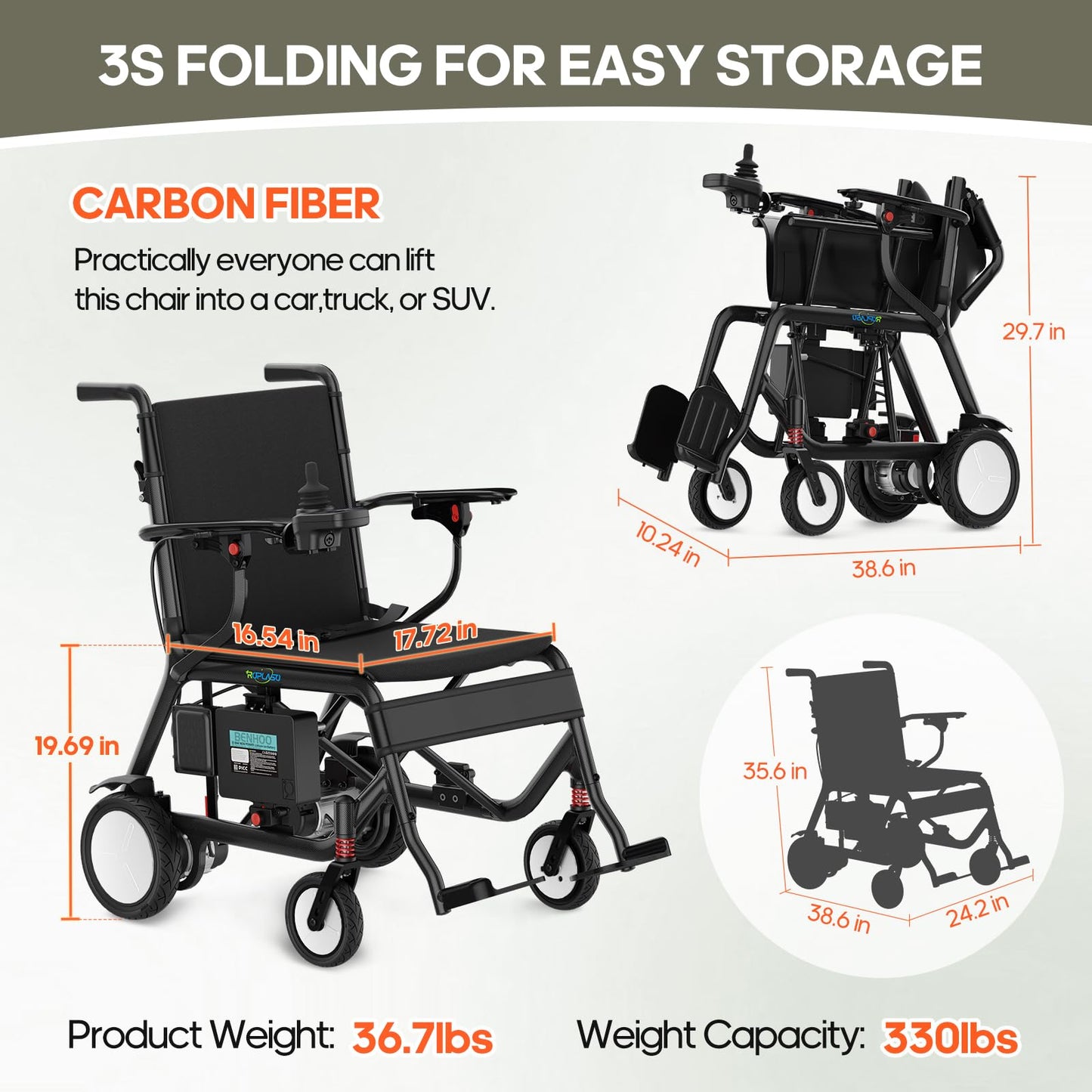 Electric Wheelchair for Adults Carbon Fiber Foldable Motorized Wheelchair Ultra Lightweight 36 lbs