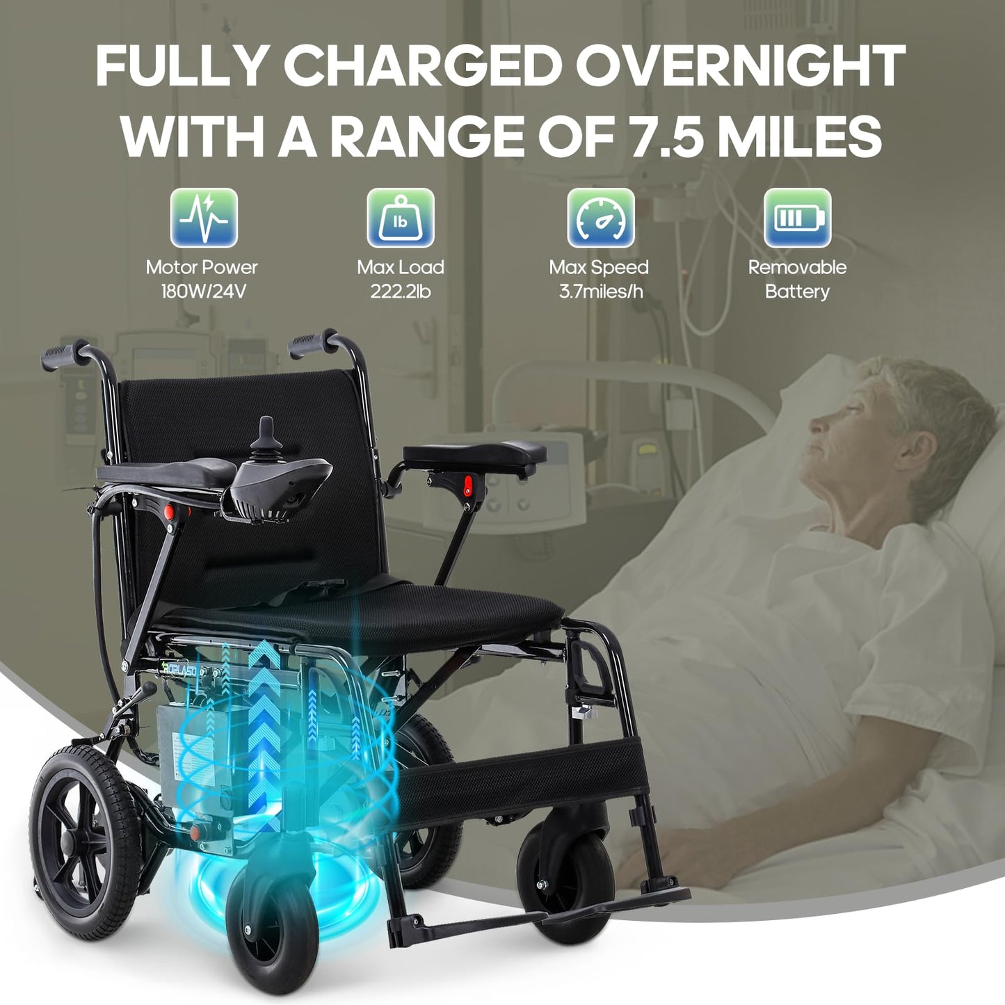 ROPLASO Electric Wheelchair for Adults 47lb Lightweight Foldable Electric Wheelchair for Seniors Power Motorized Wheelchair (DarkBlack)