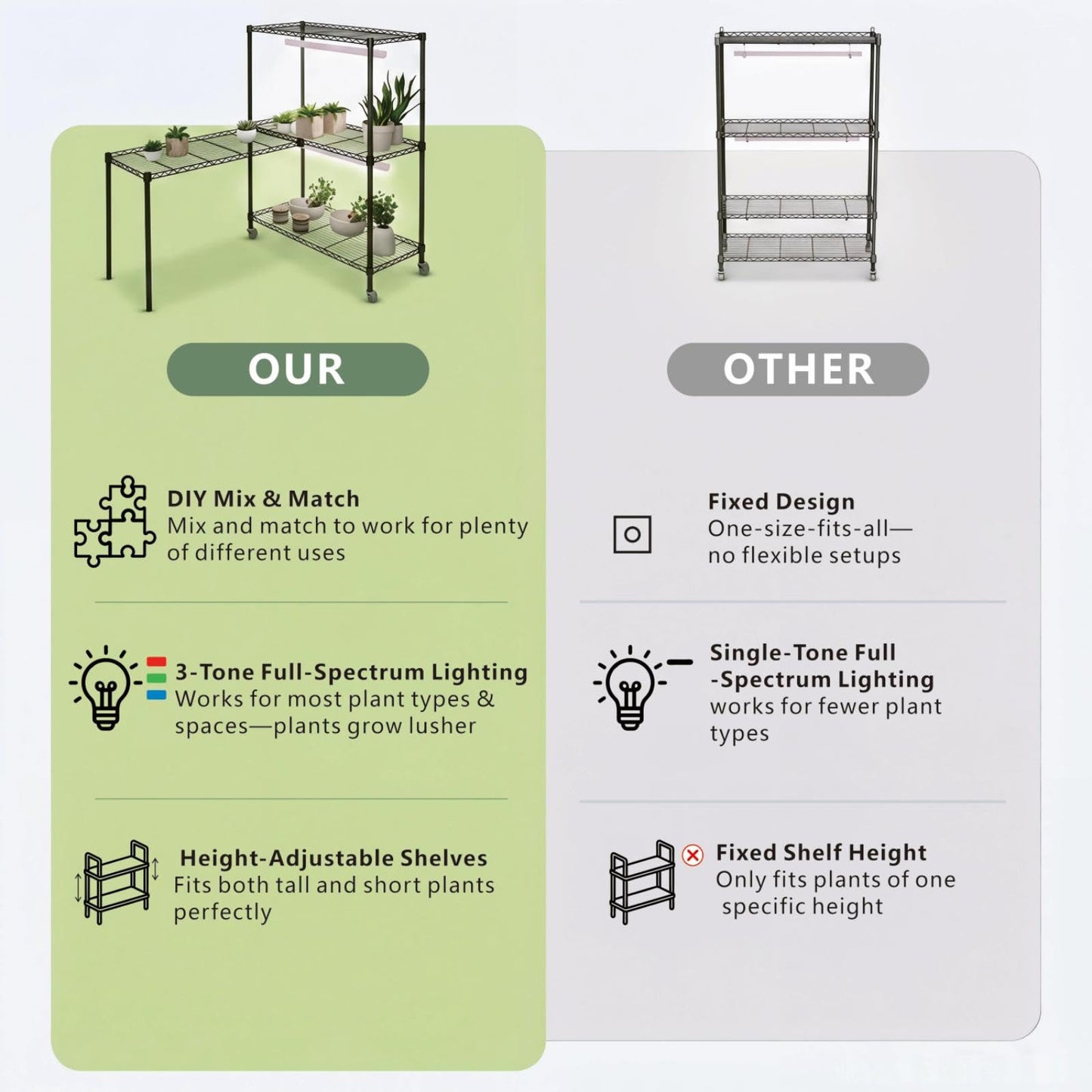 4-Tier Indoor Greenhouse Plant Shelf with Full Spectrum LED Grow Lights
