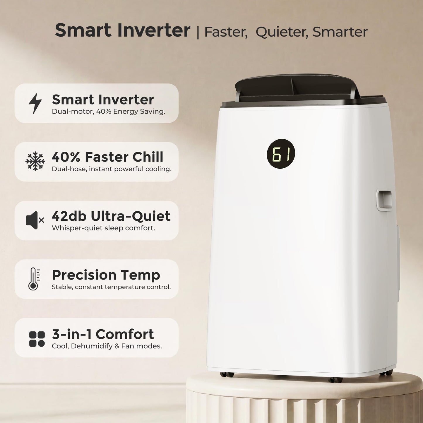 AGTANA 16000 BTU Inverter Portable Air Conditioners, Dual Hose Portable AC for Large Room up to 800 sq. ft, 3-in-1 Self-Evaporating AC Units with Fan & Dehumidifier, Quiet Sleep Mode(42dB), Auto Swing