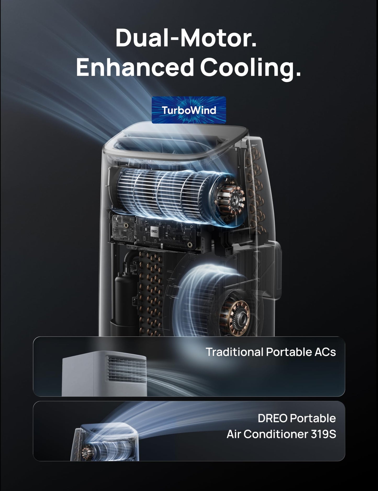 DREO Portable Air Conditioner 318S, 8000 BTU ASHRAE (5000 BTU DOE) Smart AC Unit for Bedroom with Drainage-free Cooling, Fan&Dehumidifier 3 in 1, APP/Voice/Remote, Quiet Standing AC for Room Indoors