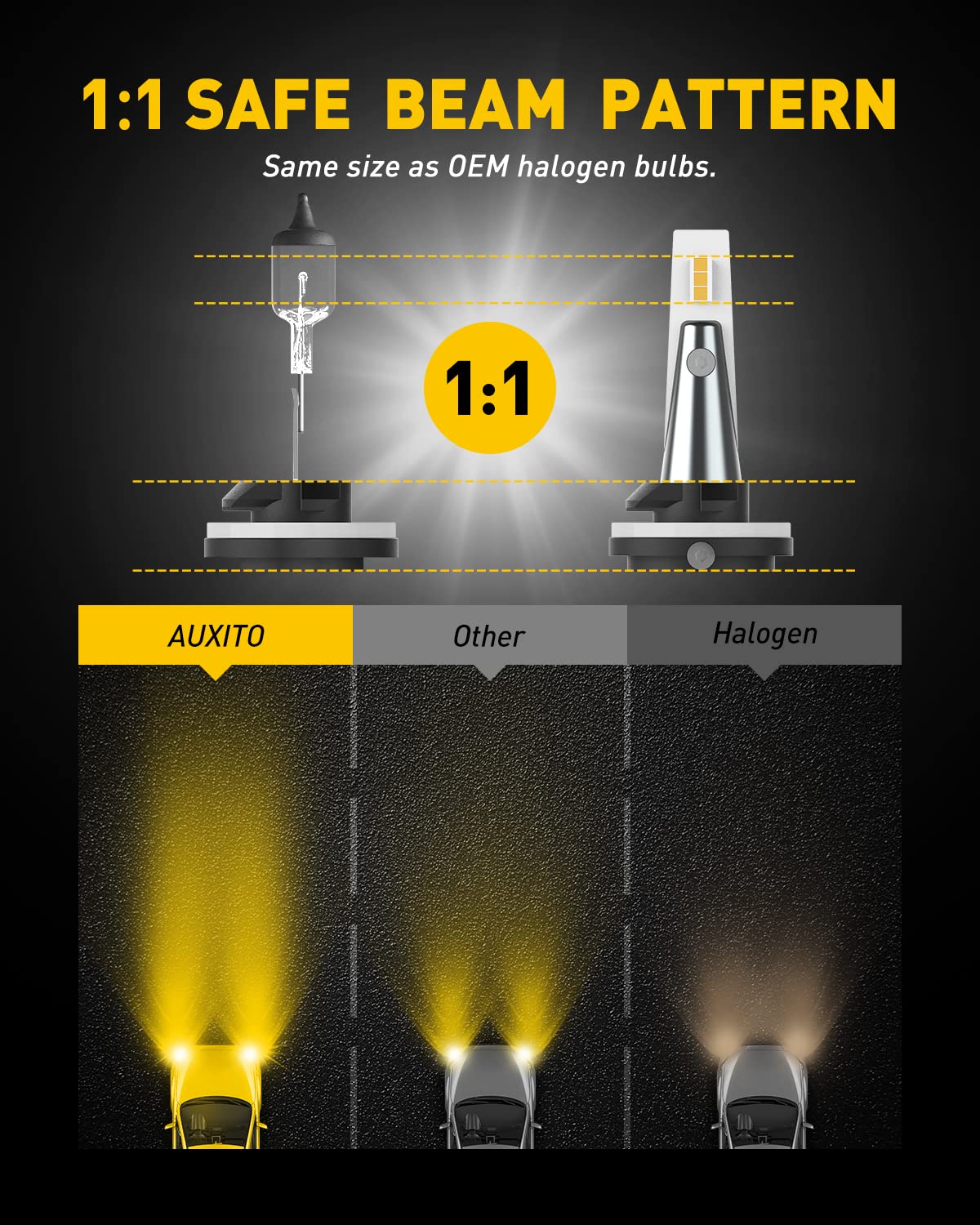 AUXITO LED Fog Light Bulbs, 3000K Amber Yellow, 30W 6000LM, Wireless, Plug and Play, 880/899 Size, Pack of 2