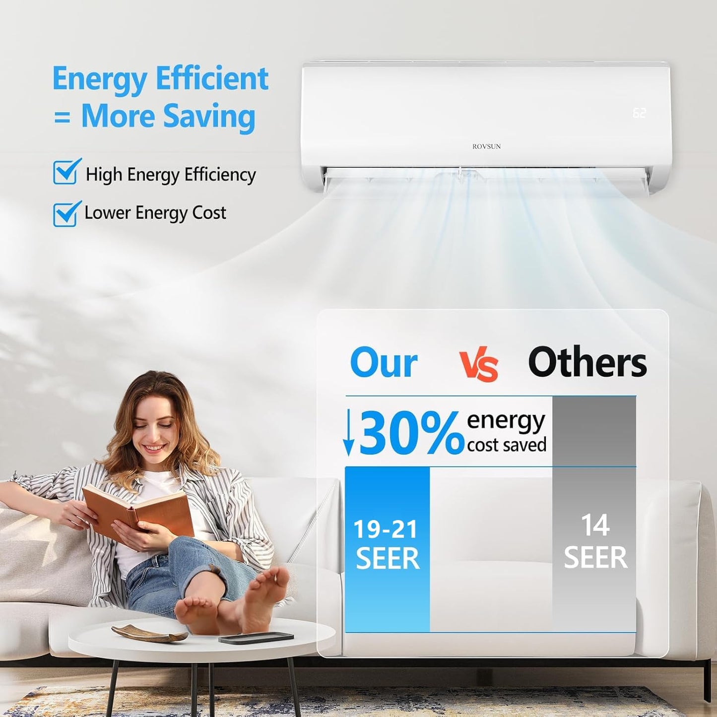ROVSUN 9000 BTU Mini Split AC/Heating System with Inverter, 19 SEER2 Energy Saving 115V Ductless Split-System Air Conditioner with Pre-Charged Condenser, Heat Pump, Remote Control & Installation Kit