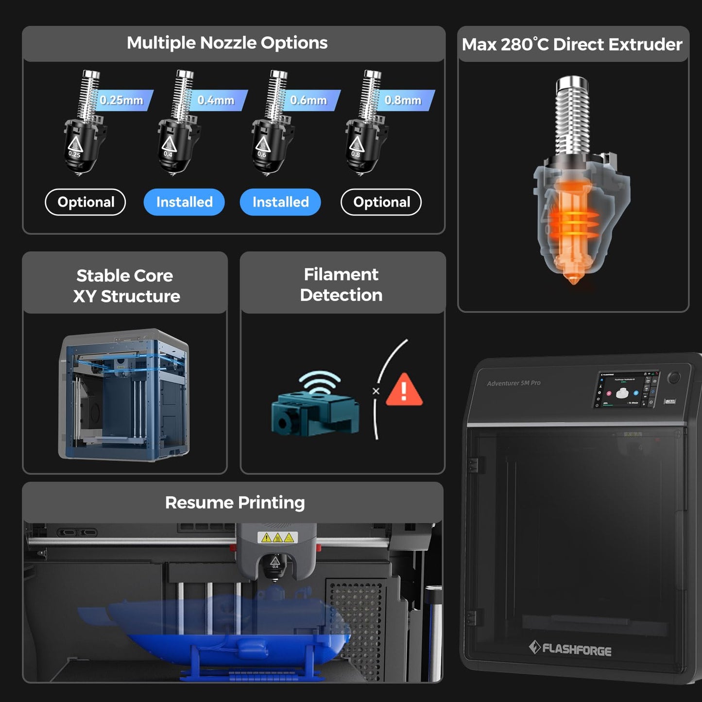 FLASHFORGE Adventurer 5M Pro 3D Printer, 600mm/s High-Speed, FDM 3D Printer Auto Leveling with 280°C Quick Detachable Nozzle, Core XY Structure, Dual Filtration System, Print Size 220x220x220mm