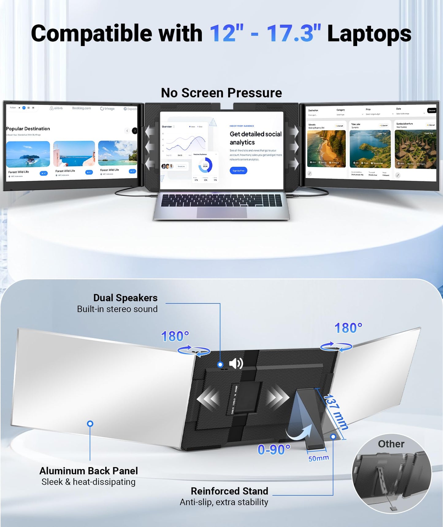 Synnov 15.6“ Laptop Screen Extender, 1080P FHD Ultra Light & Portable Triple Monitor for Laptops, Fit for 12"-17.3" Laptops, Plug & Play Travel Monitor Extender Compatible with Wins/MacOS/Chrome