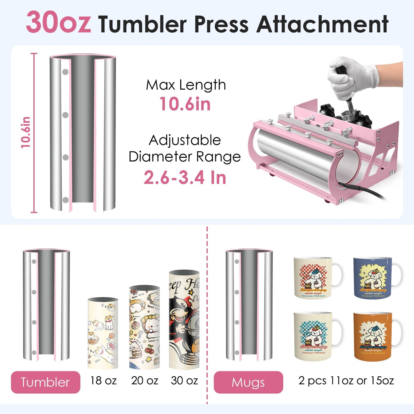 Seeutek 12x15 Inch 5 in 1 Heat Press Machine, 360° Swing Away Sublimation Press with 20oz & 30oz Tumbler Attachments for T-Shirts, Mugs, Hats & Plates, Pink